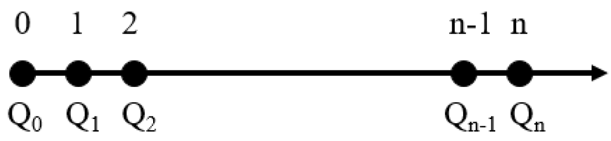 Applsci 13 04219 g010