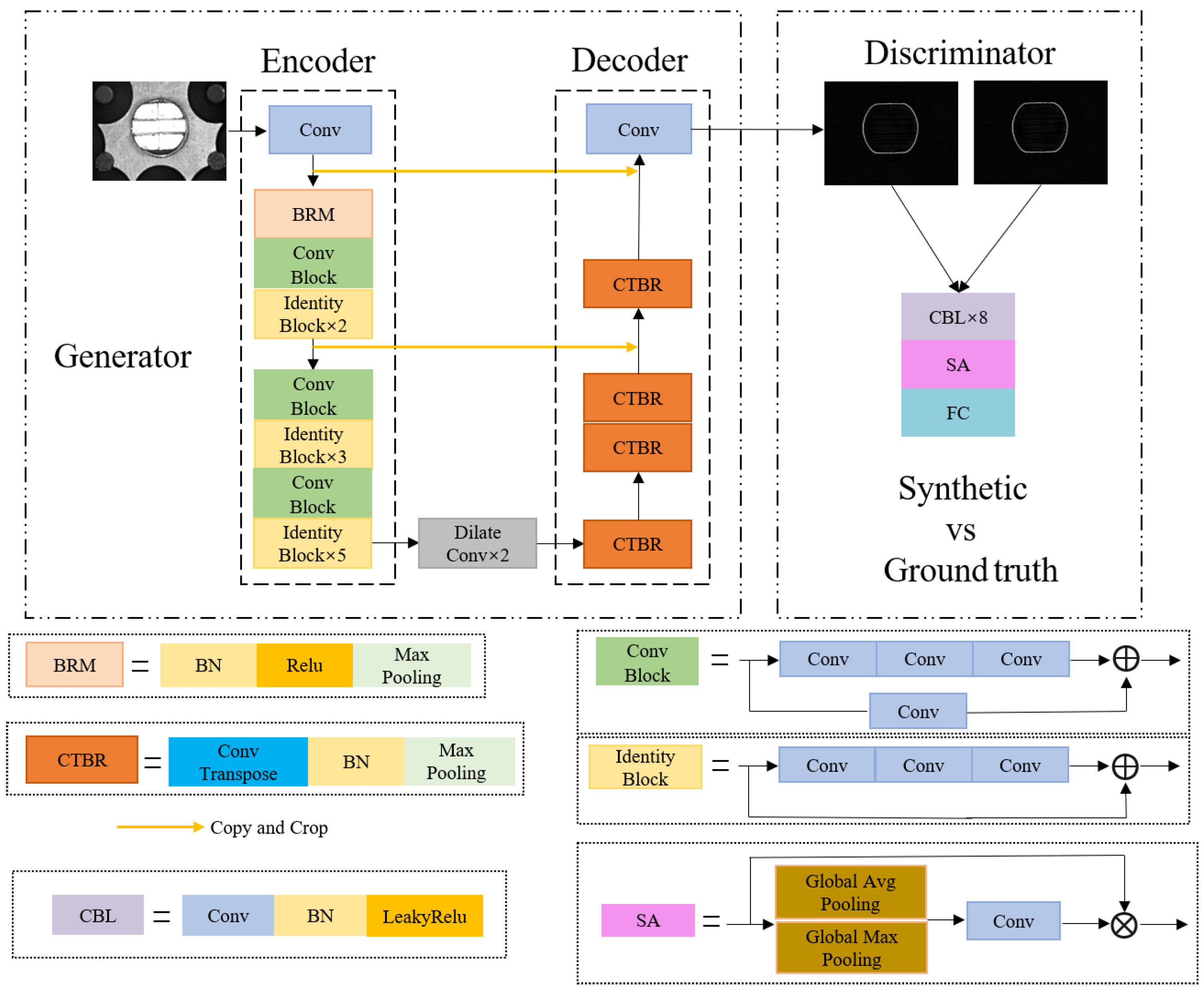 Applsci 13 04220 g003