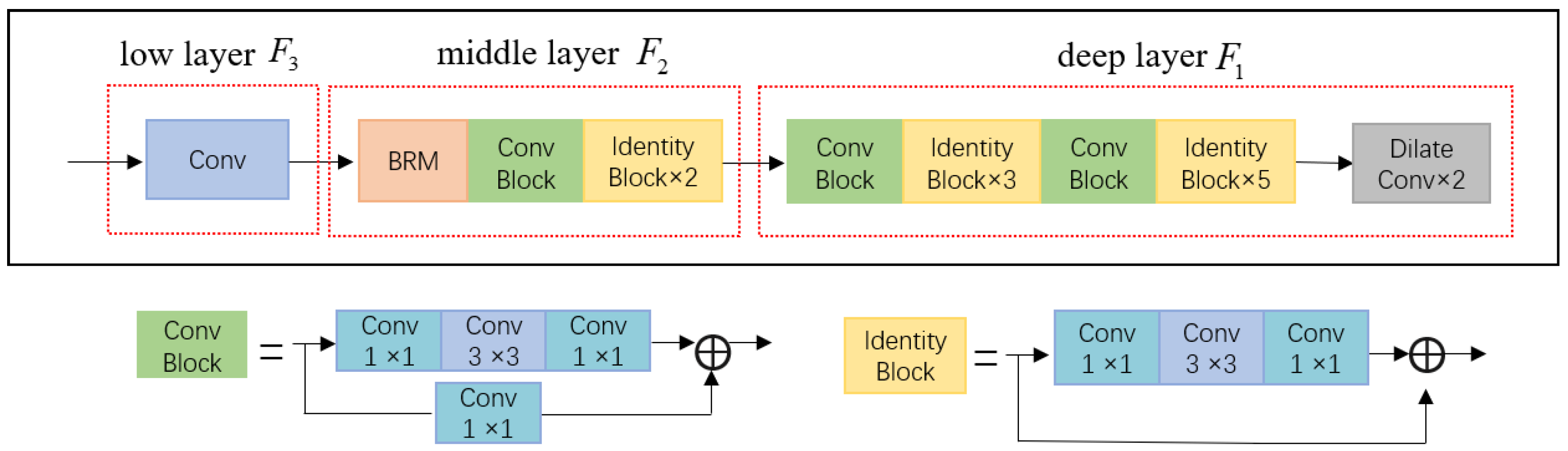 Applsci 13 04220 g004