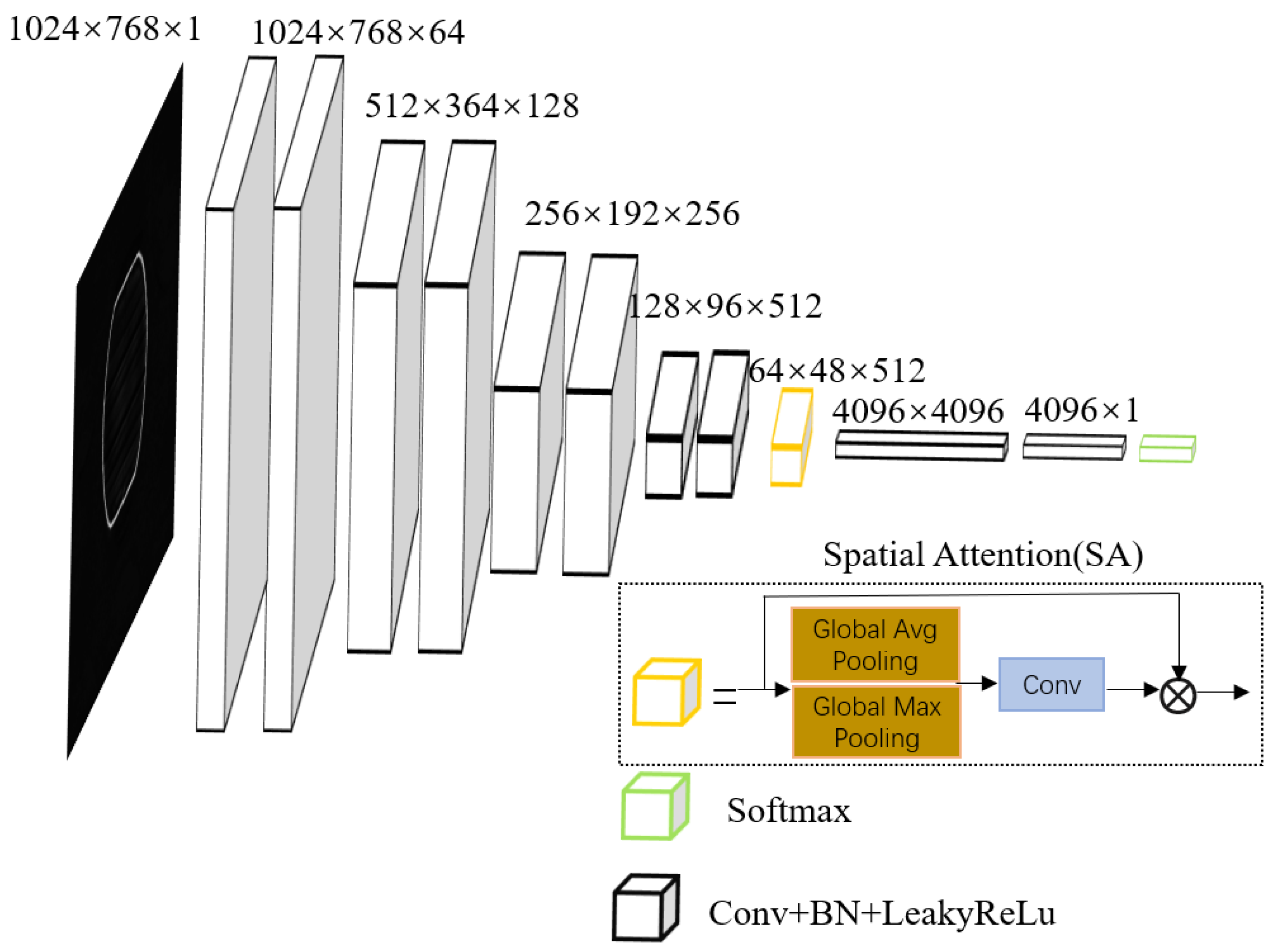 Applsci 13 04220 g006