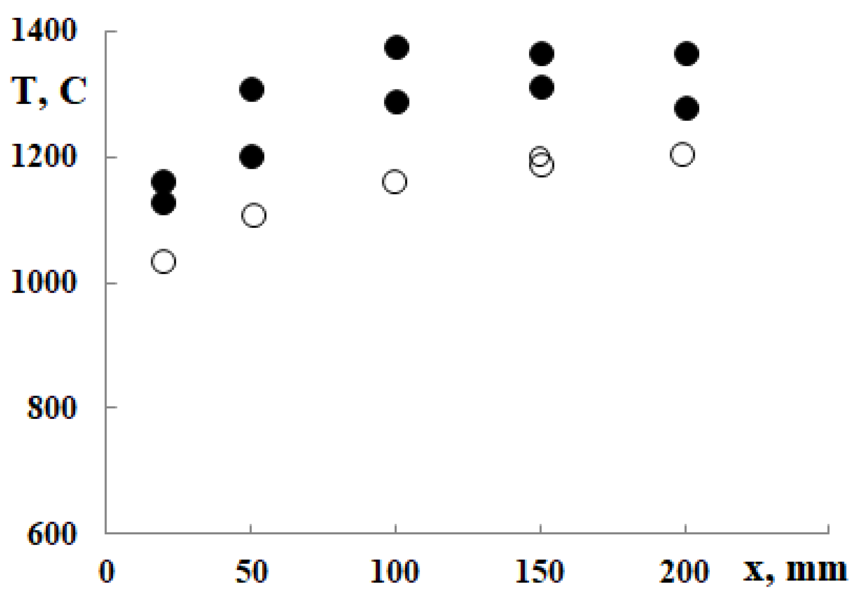 Applsci 13 04221 g009