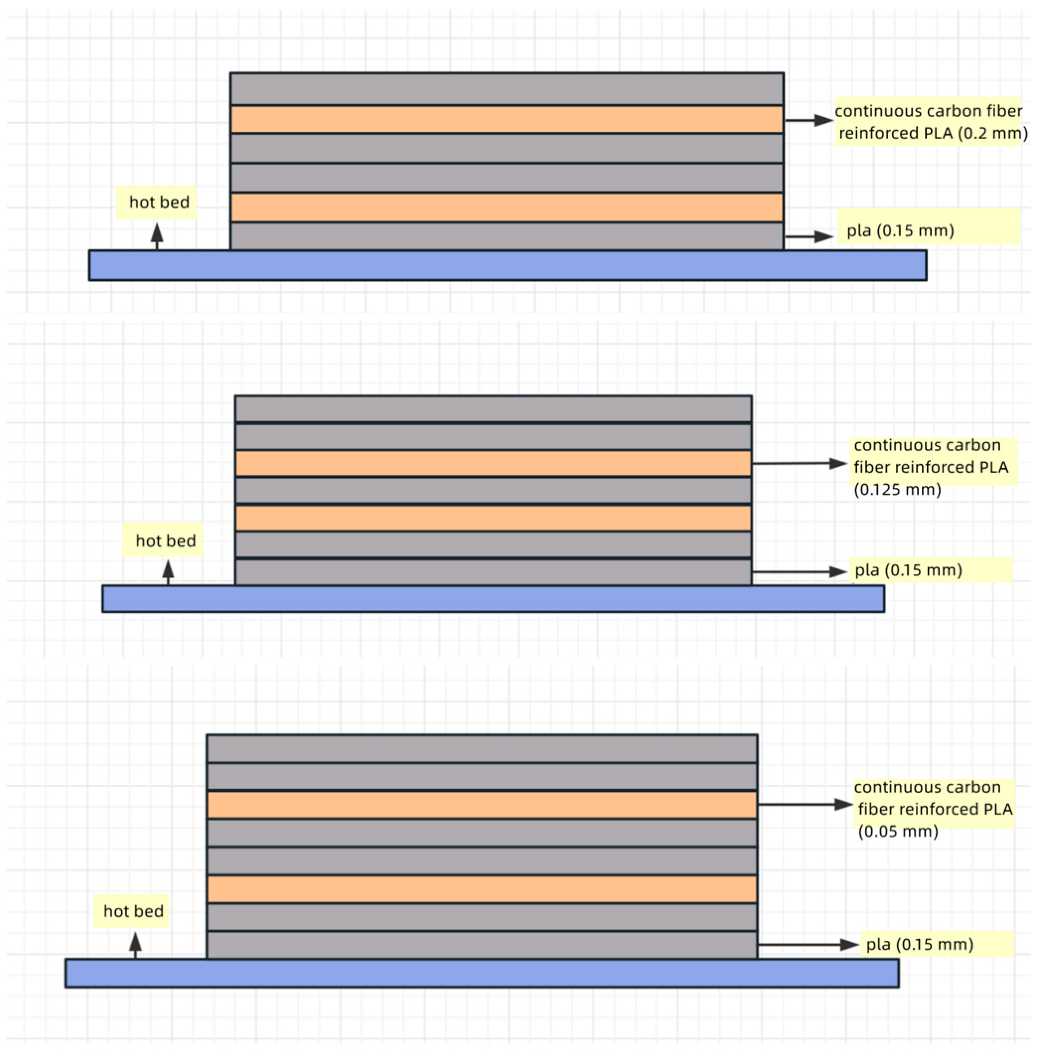 Applsci 13 04222 g002