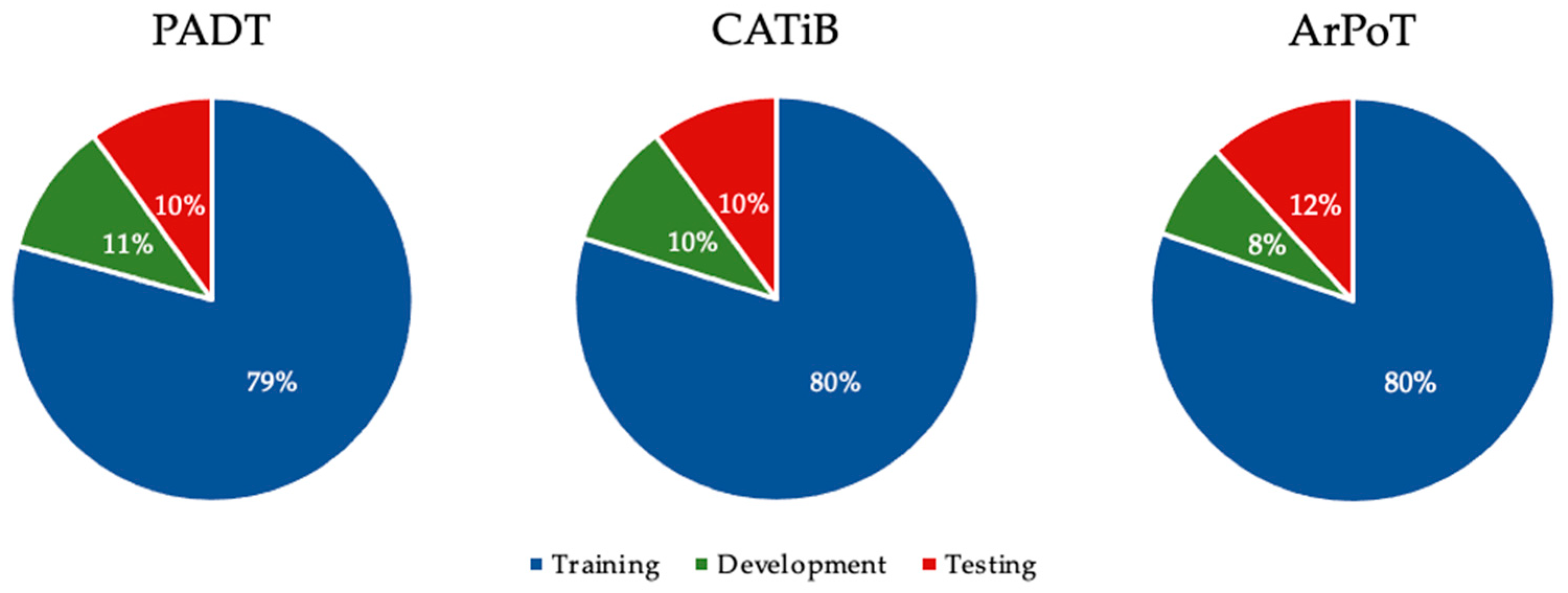 Applsci 13 04225 g002
