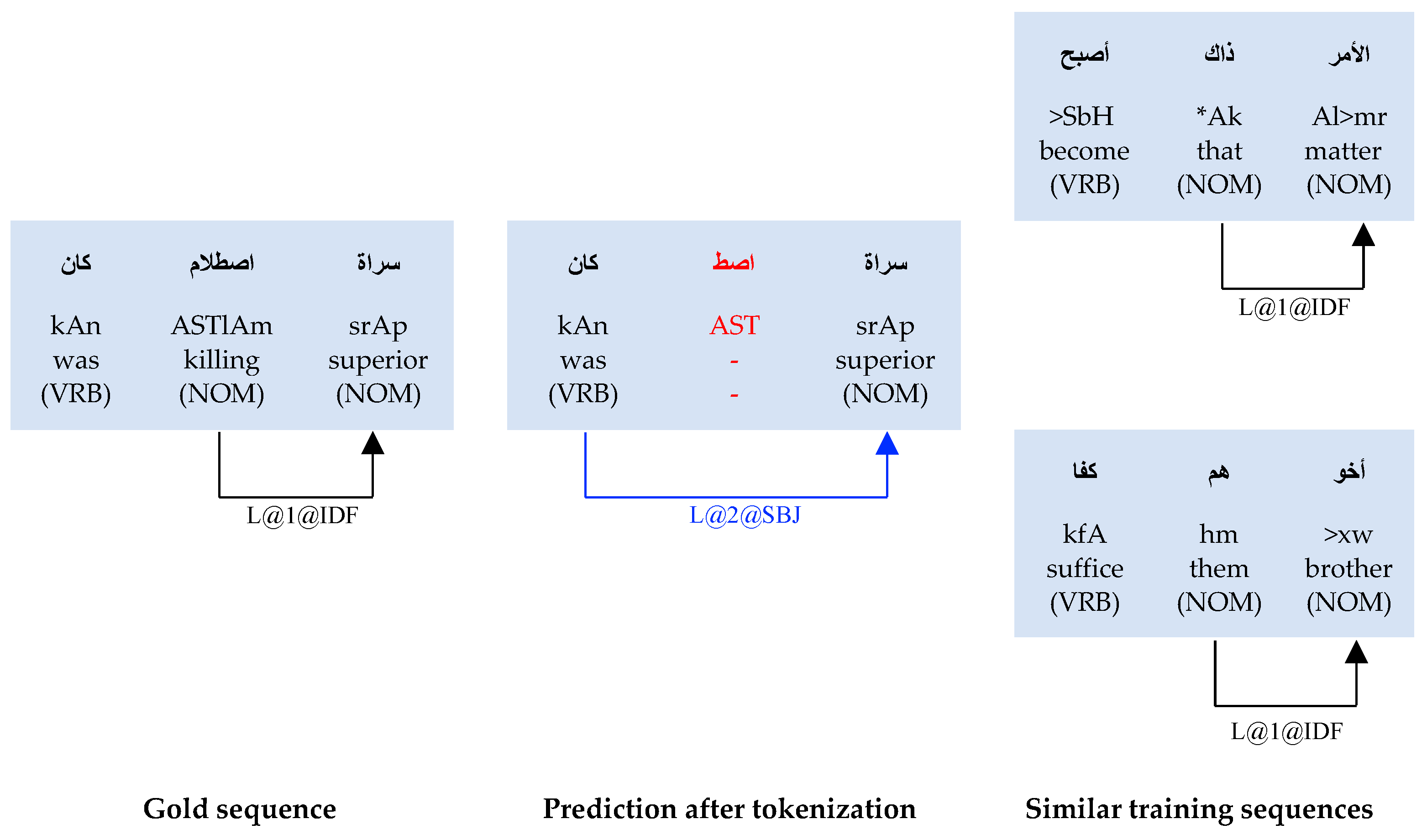 Applsci 13 04225 g009