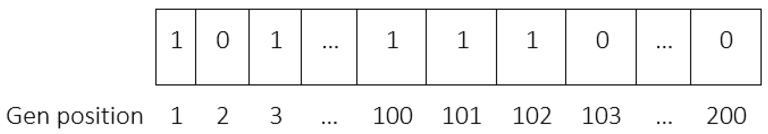 Applsci 13 04229 g005