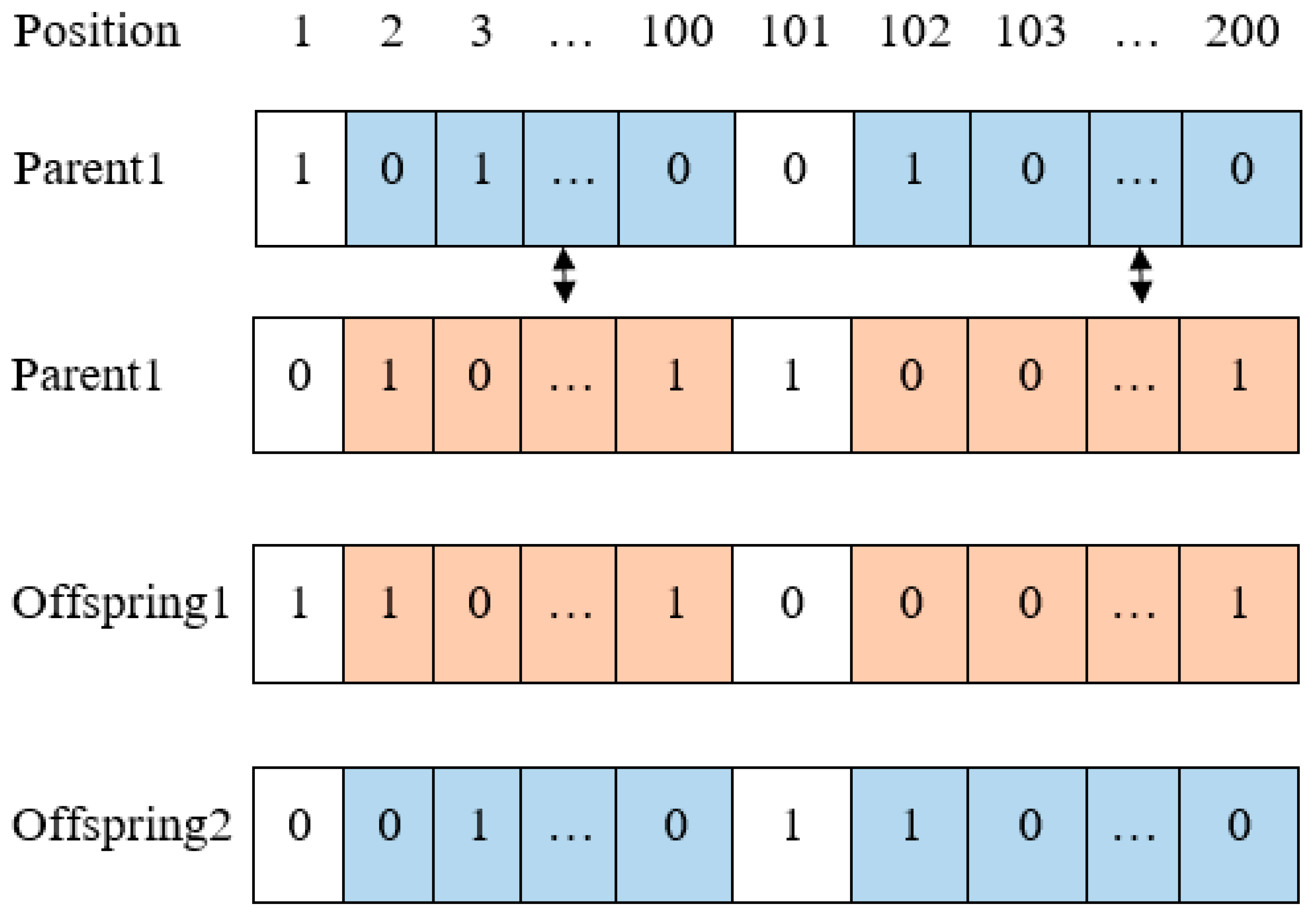 Applsci 13 04229 g006