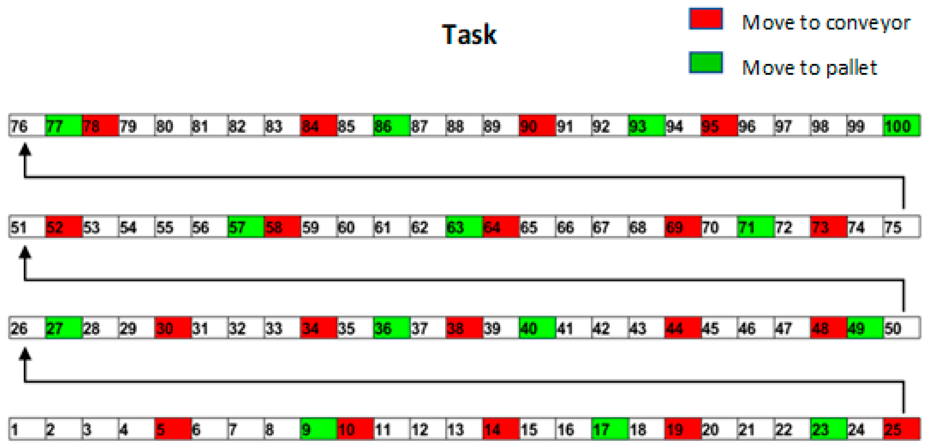 Applsci 13 04229 g010