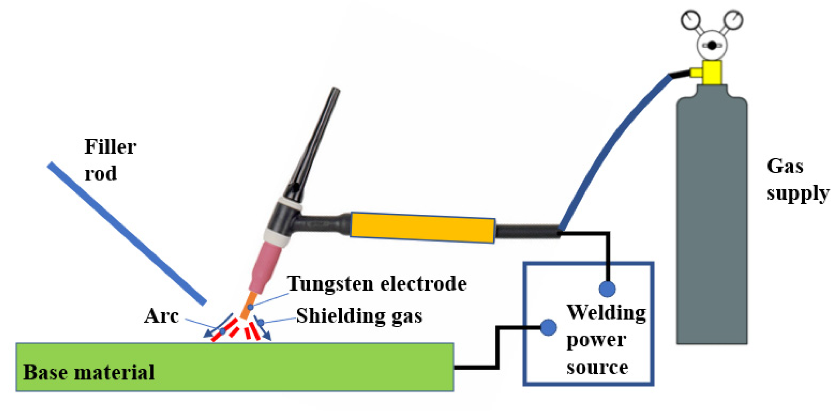 Applsci 13 04232 g003 Applsci 13 04232 g003