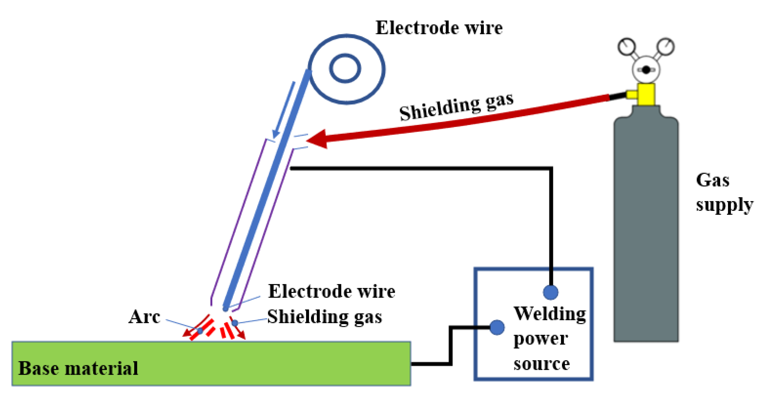Applsci 13 04232 g004 Applsci 13 04232 g004