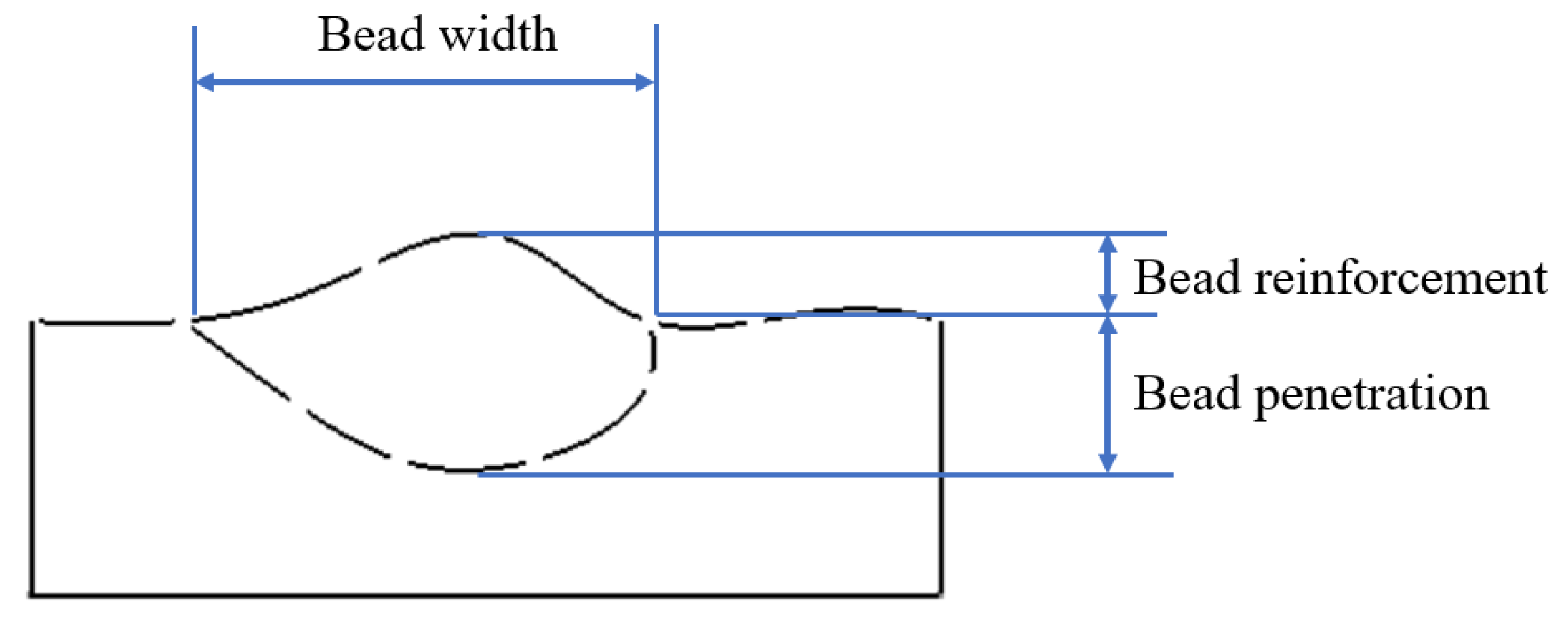 Applsci 13 04232 g005 Applsci 13 04232 g005