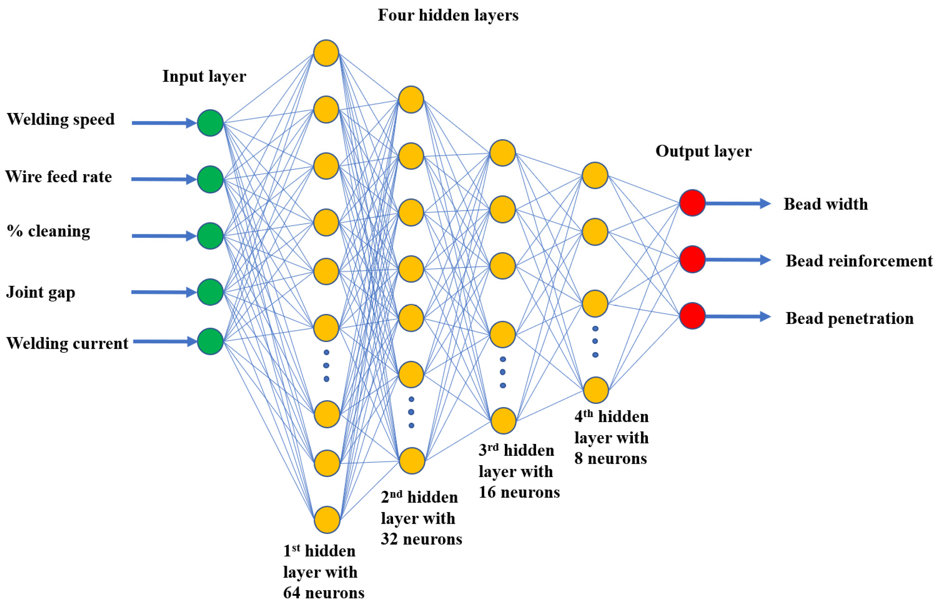 Applsci 13 04232 g006 Applsci 13 04232 g006