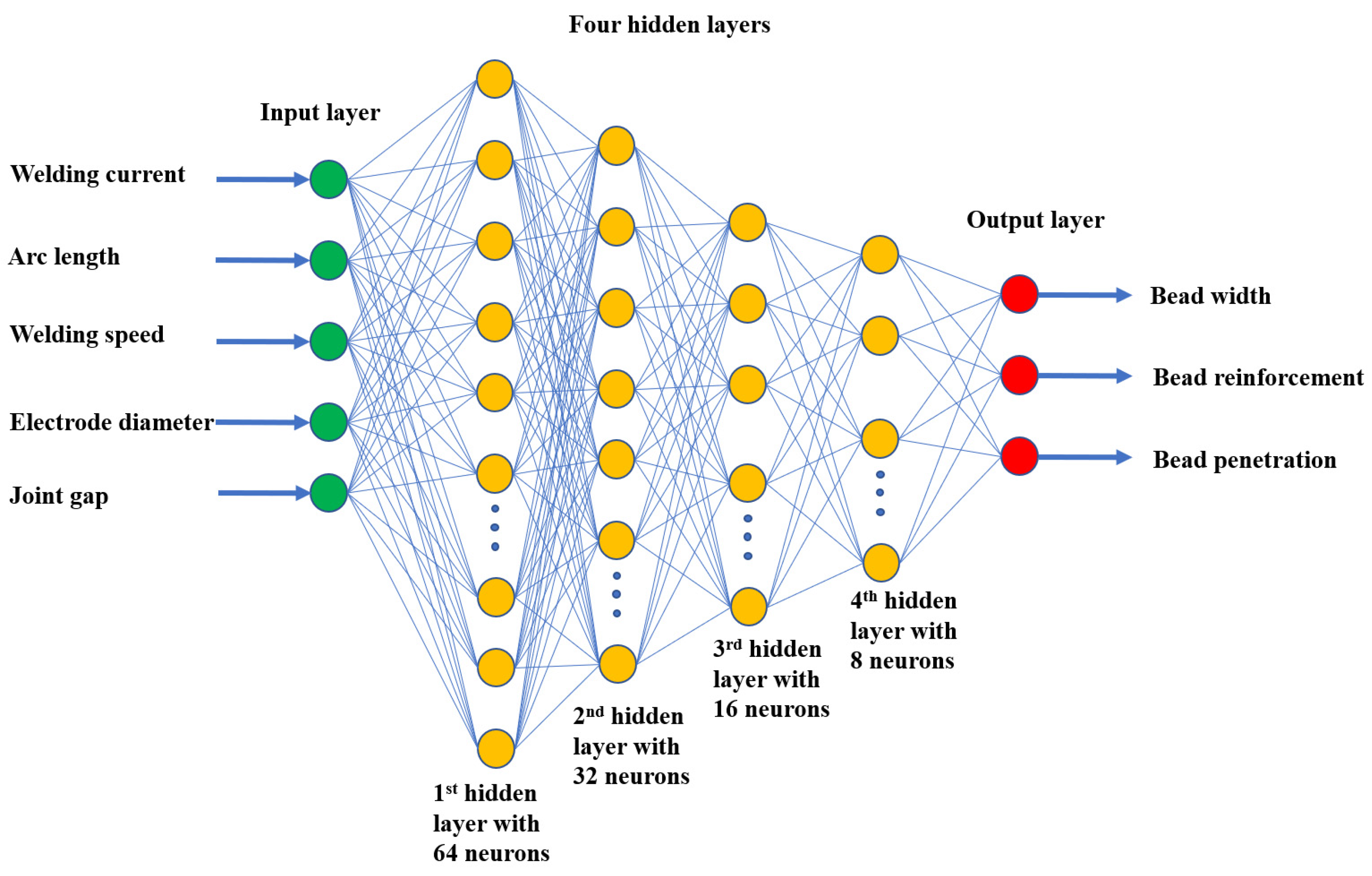 Applsci 13 04232 g007 Applsci 13 04232 g007