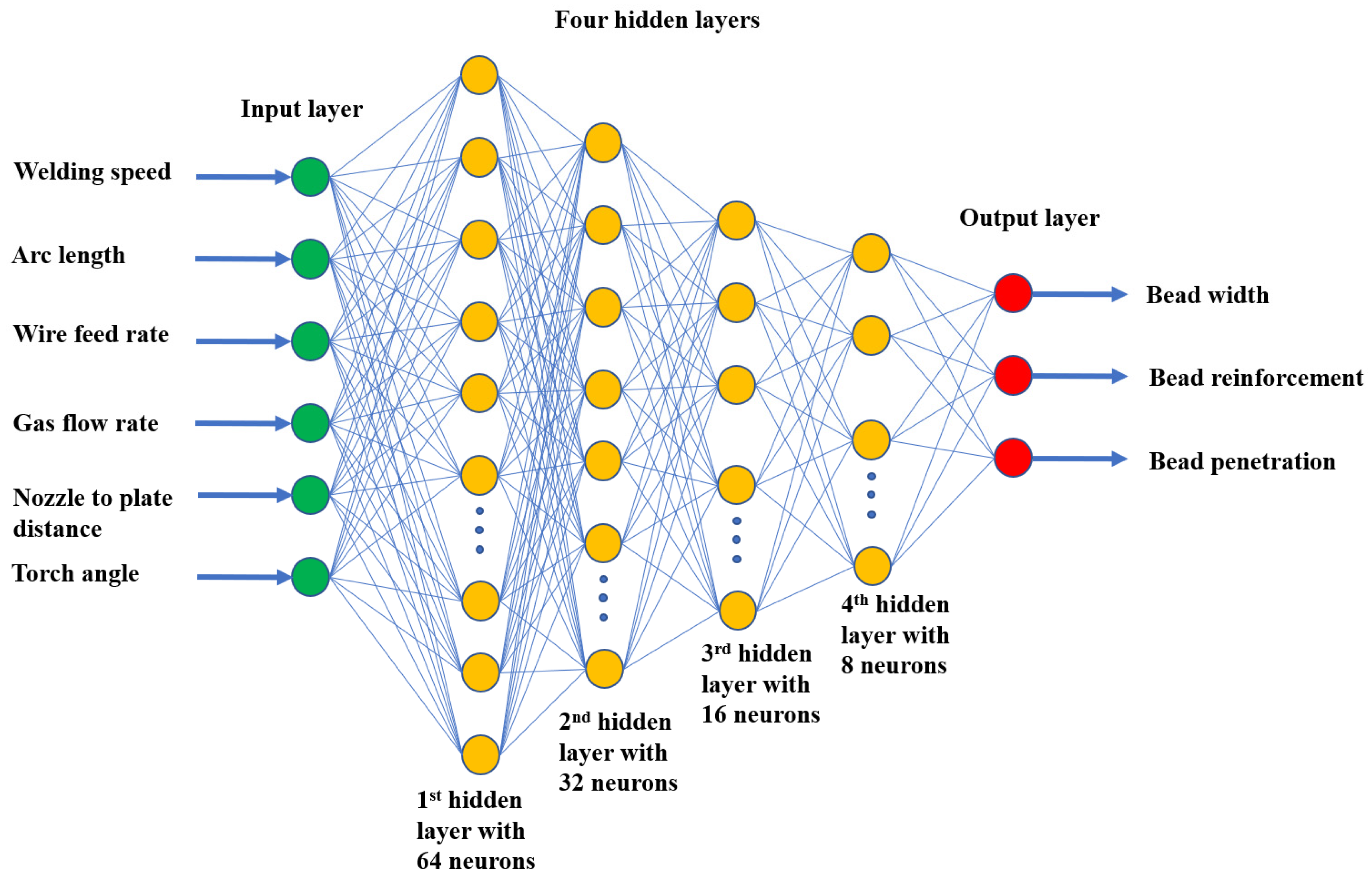 Applsci 13 04232 g008 Applsci 13 04232 g008