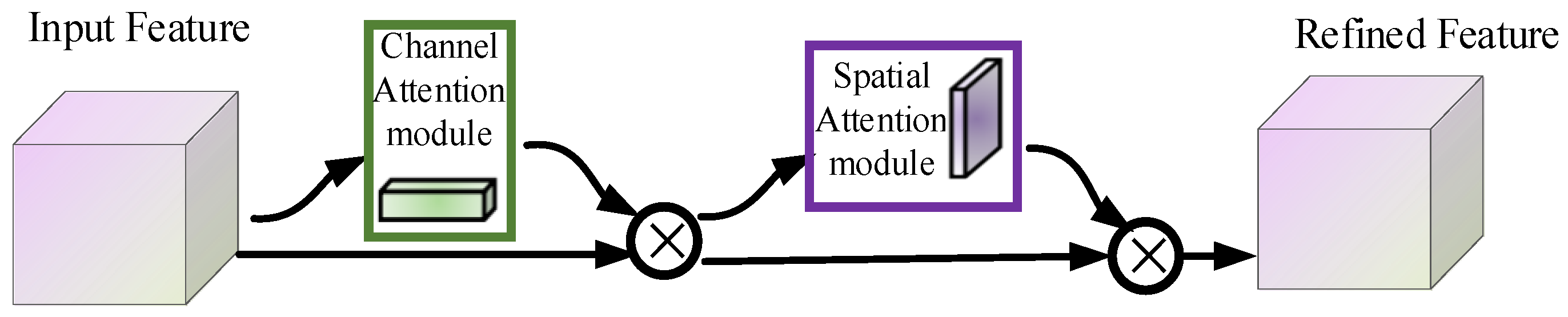 Applsci 13 04235 g008