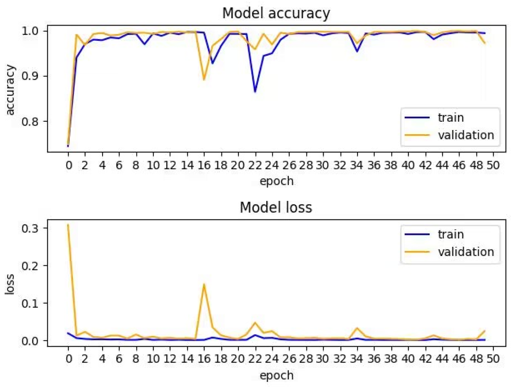 Applsci 13 04235 g011