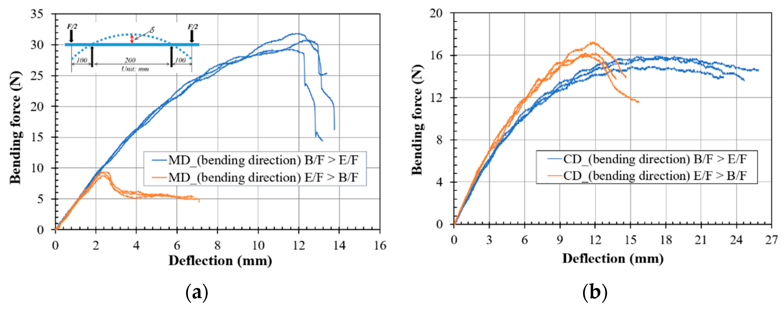 Applsci 13 04236 g005