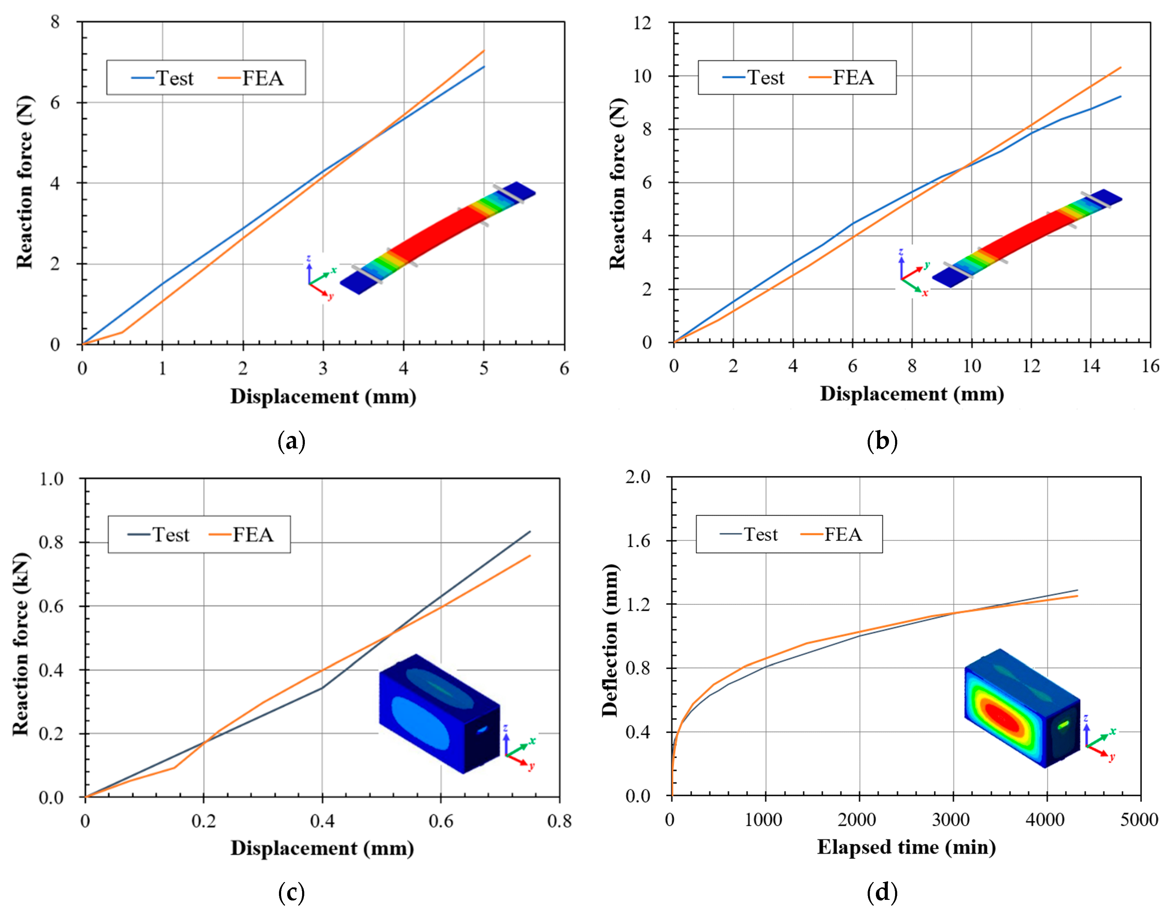 Applsci 13 04236 g012
