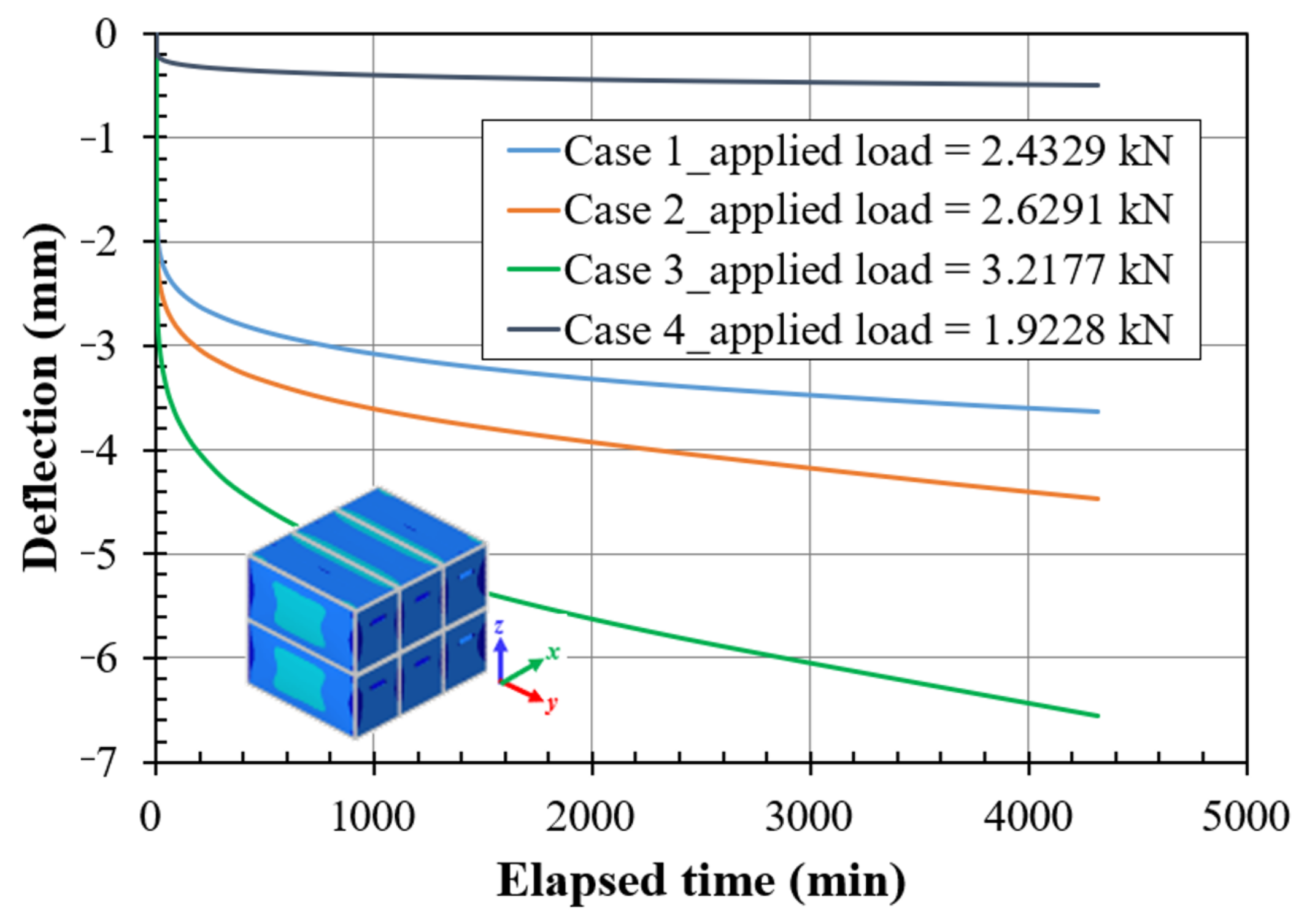 Applsci 13 04236 g015