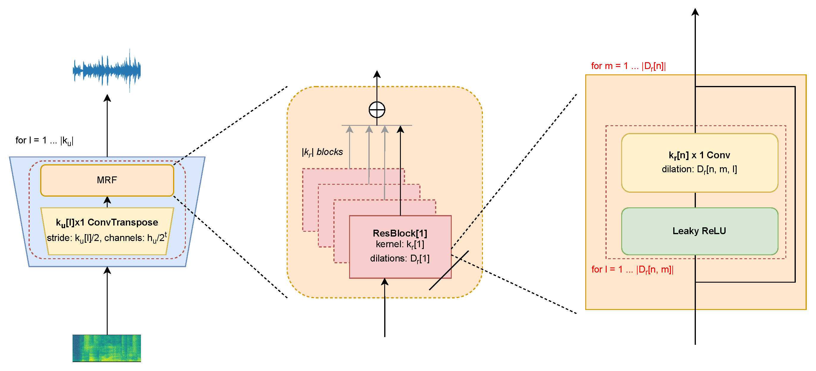 Applsci 13 04237 g004