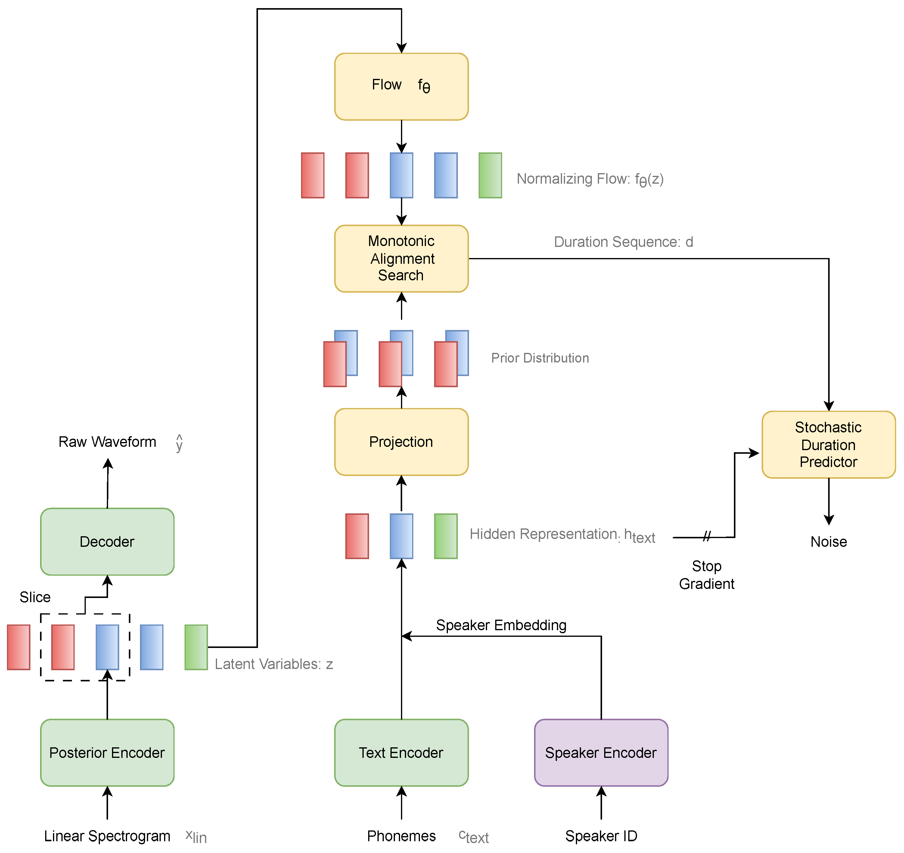 Applsci 13 04237 g005