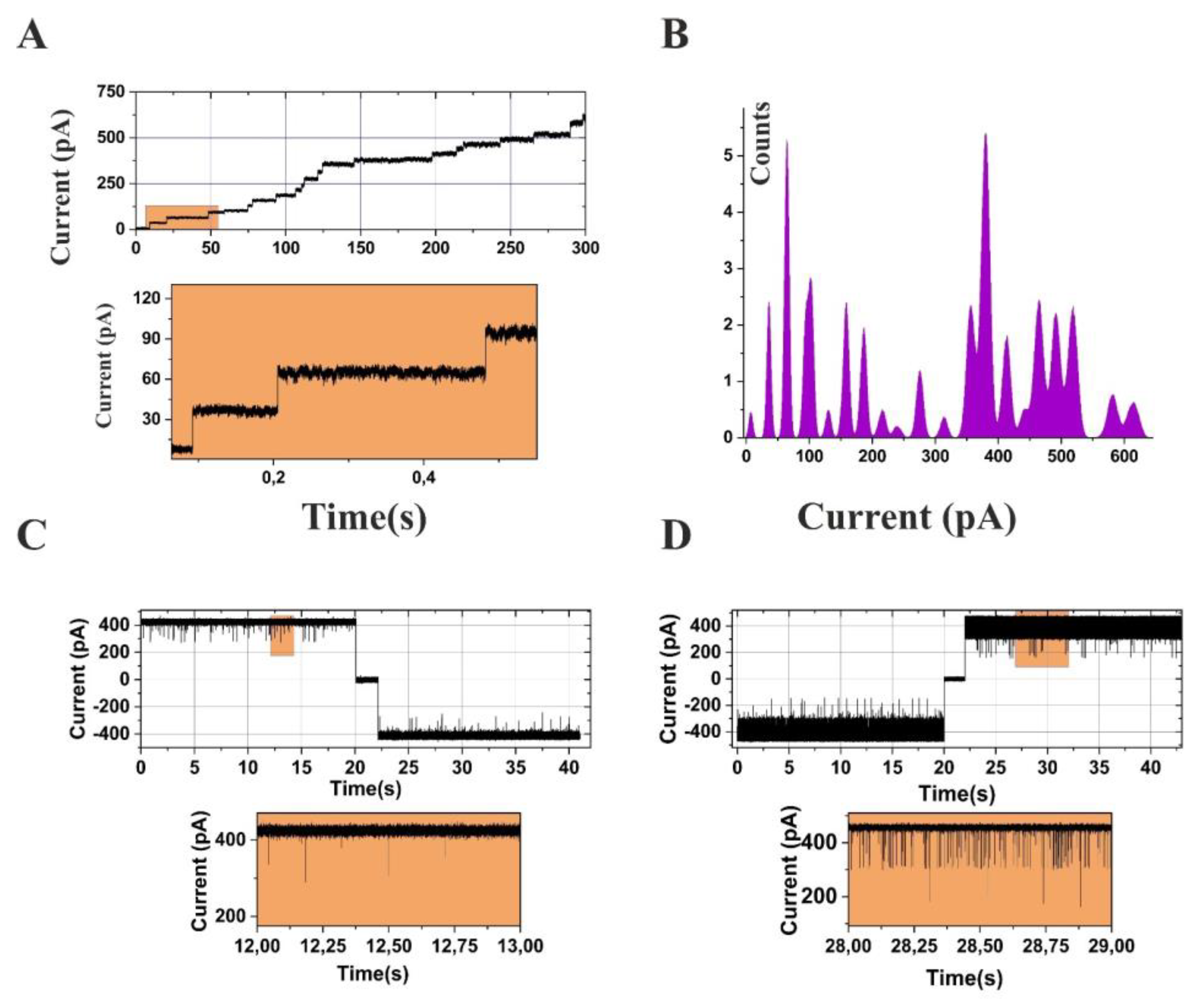 Applsci 13 04238 g002