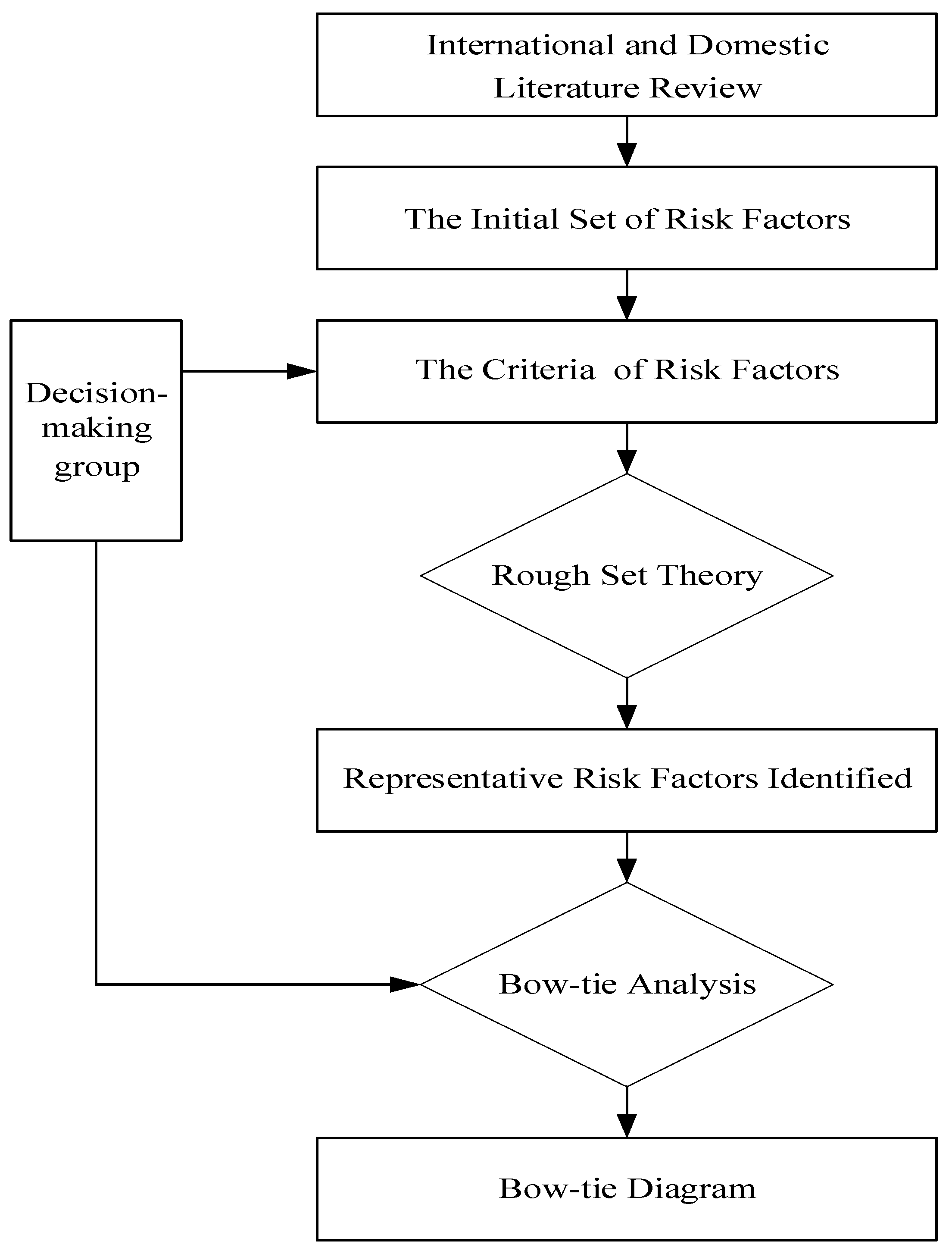 Applsci 13 04239 g001