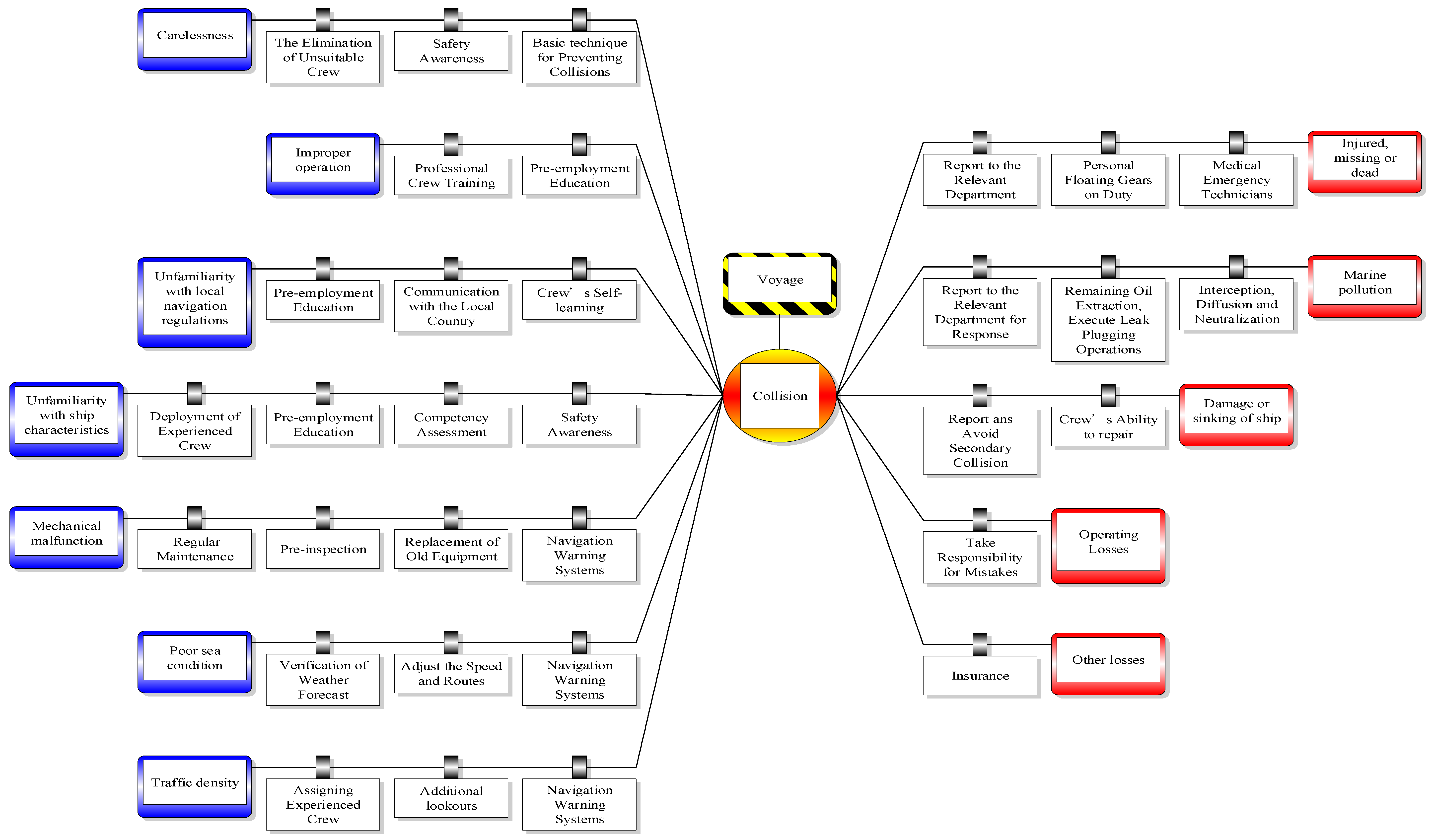 Applsci 13 04239 g002