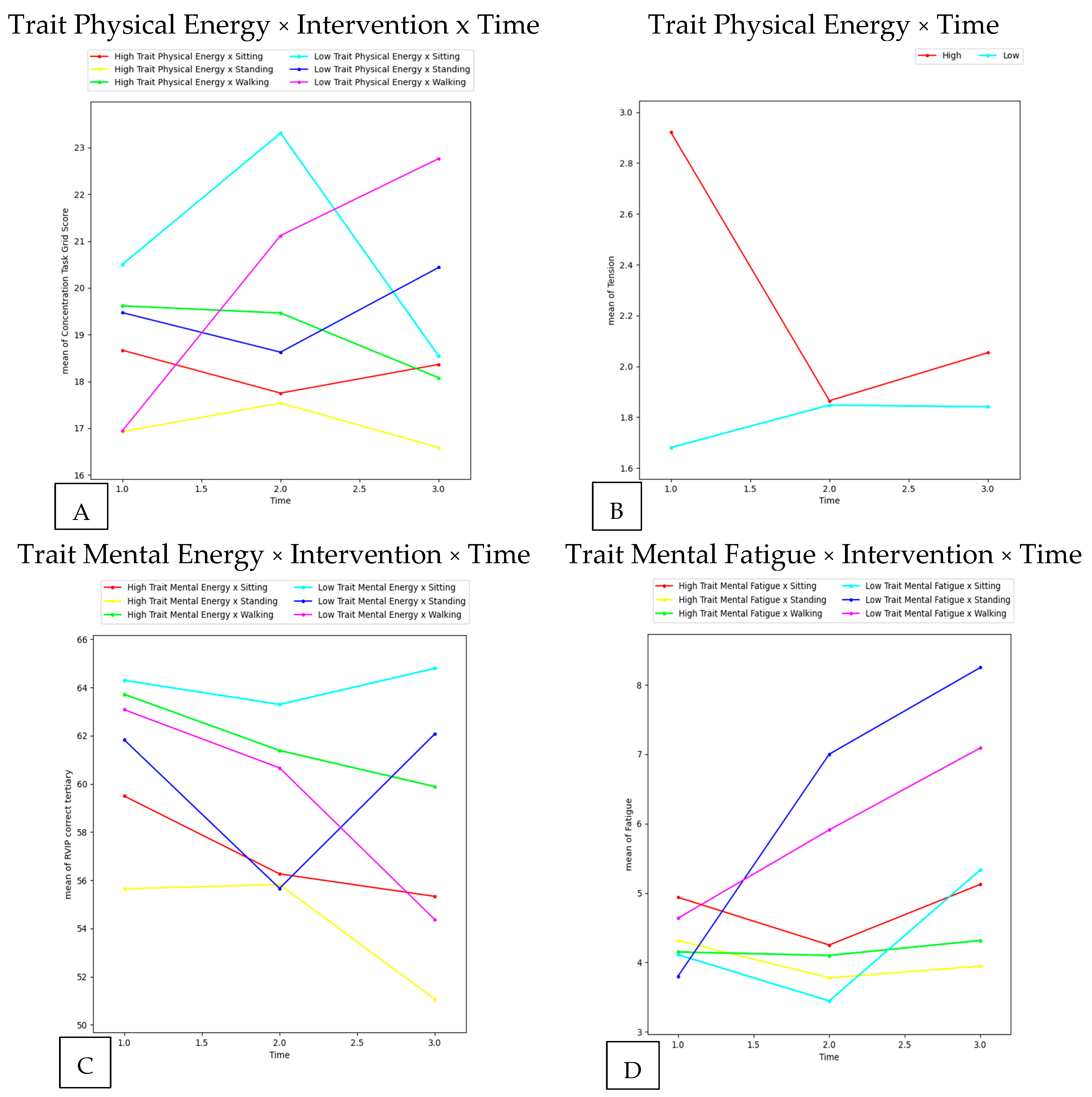 Applsci 13 04241 g003