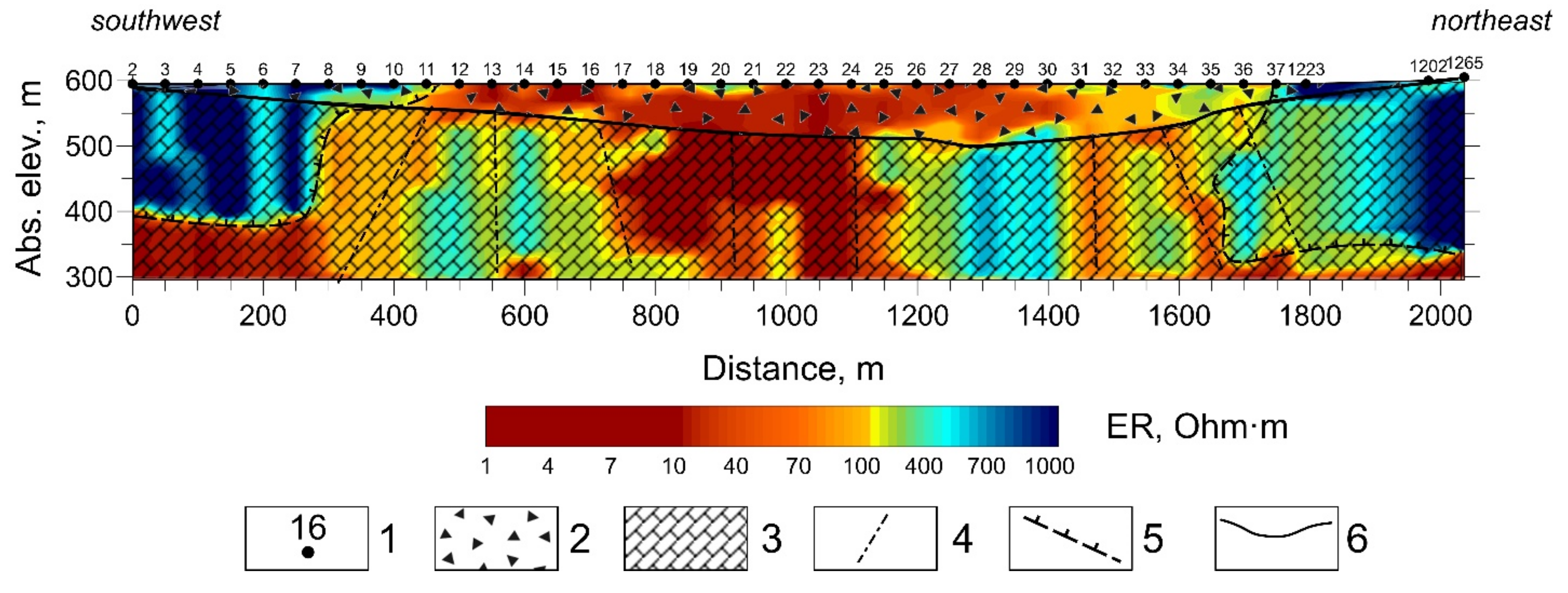 Applsci 13 04242 g007