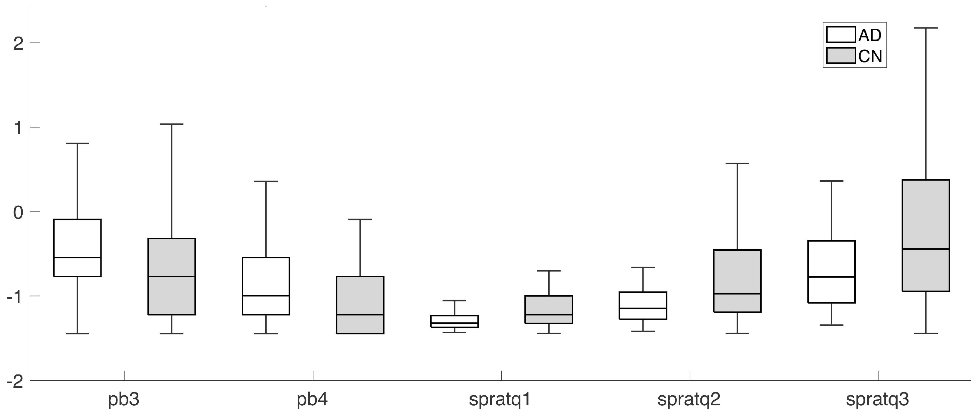 Applsci 13 04244 g001