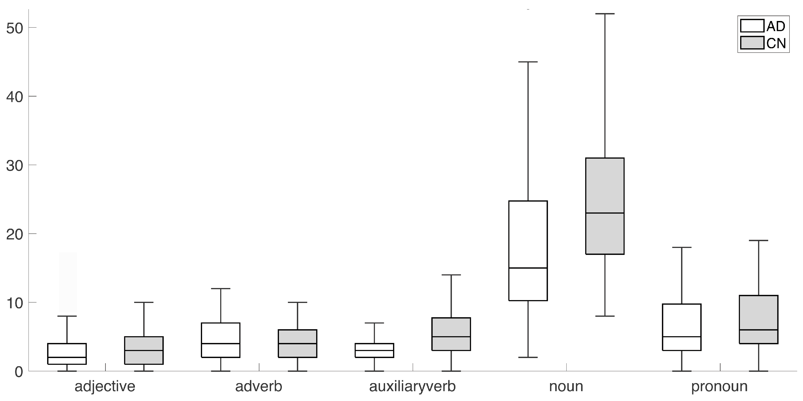 Applsci 13 04244 g003