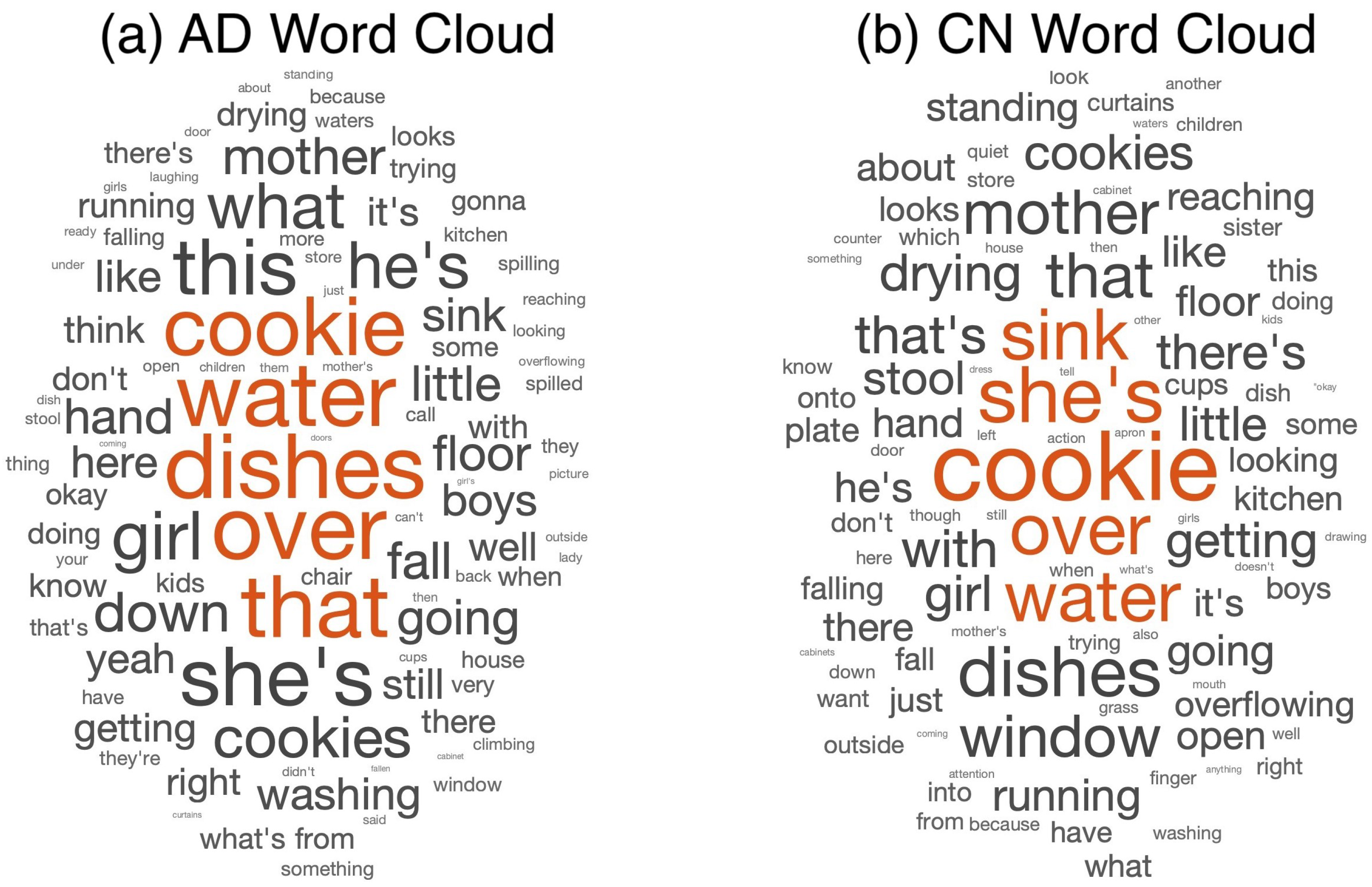 Applsci 13 04244 g004