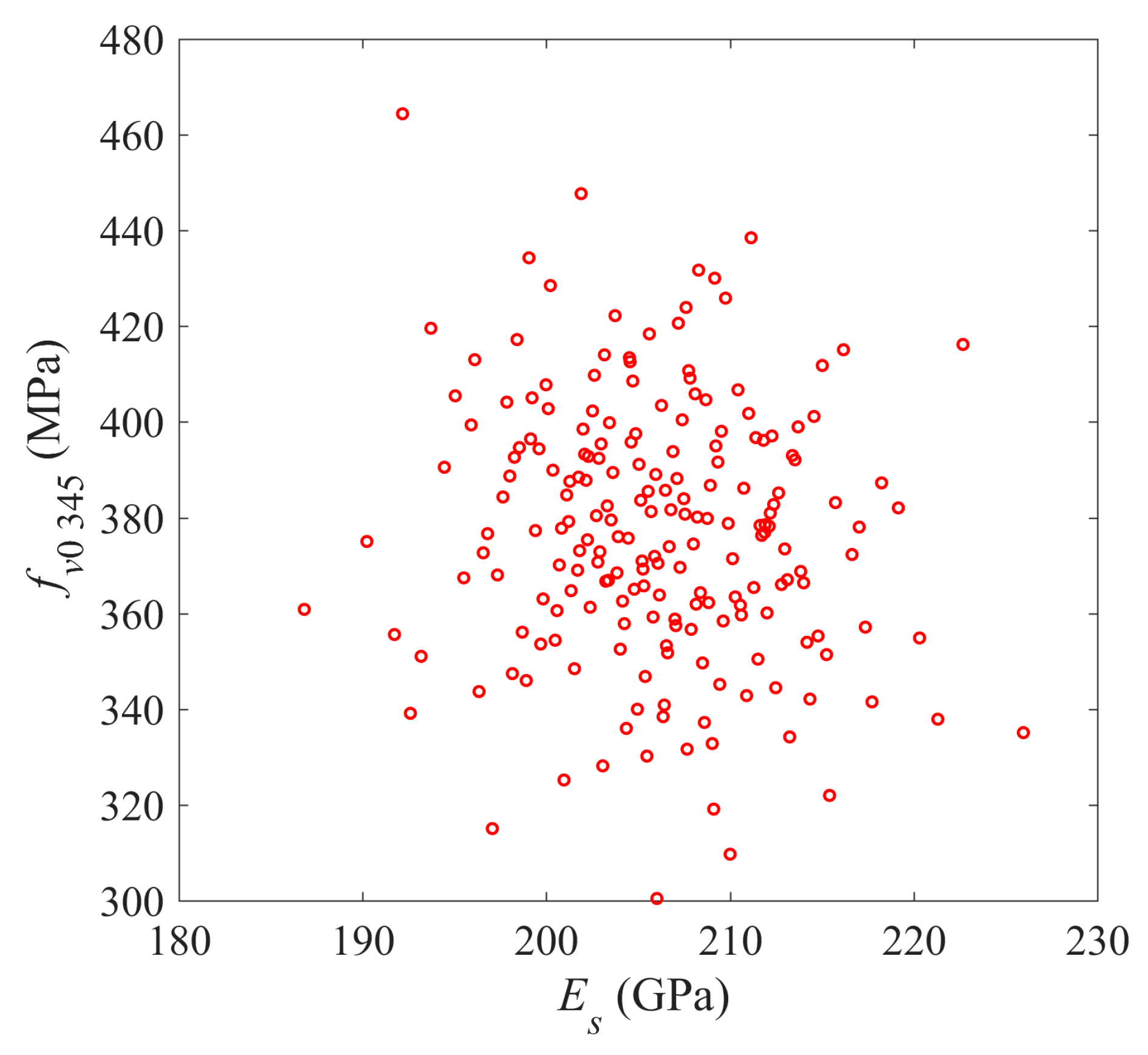 Applsci 13 04245 g003