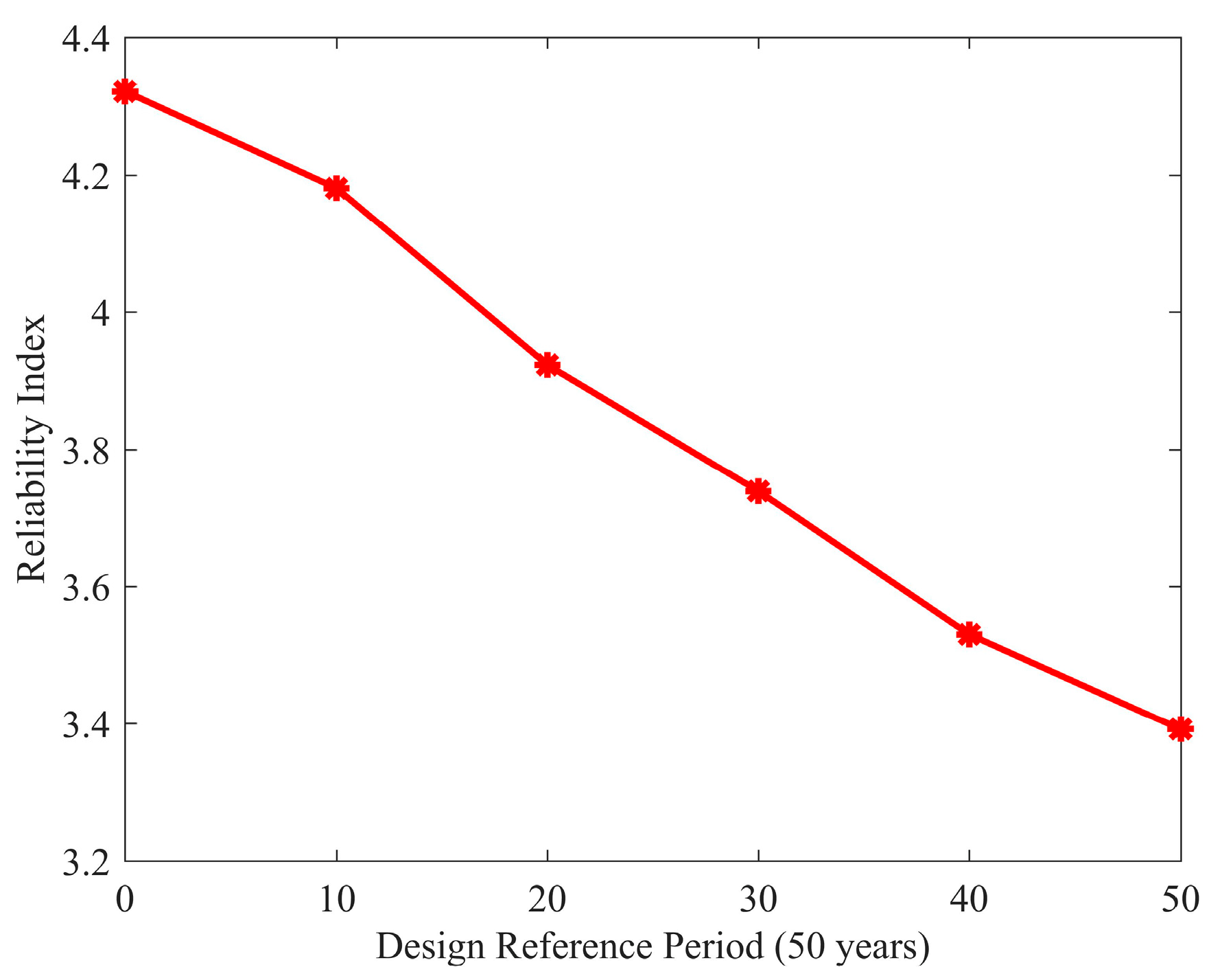 Applsci 13 04245 g005