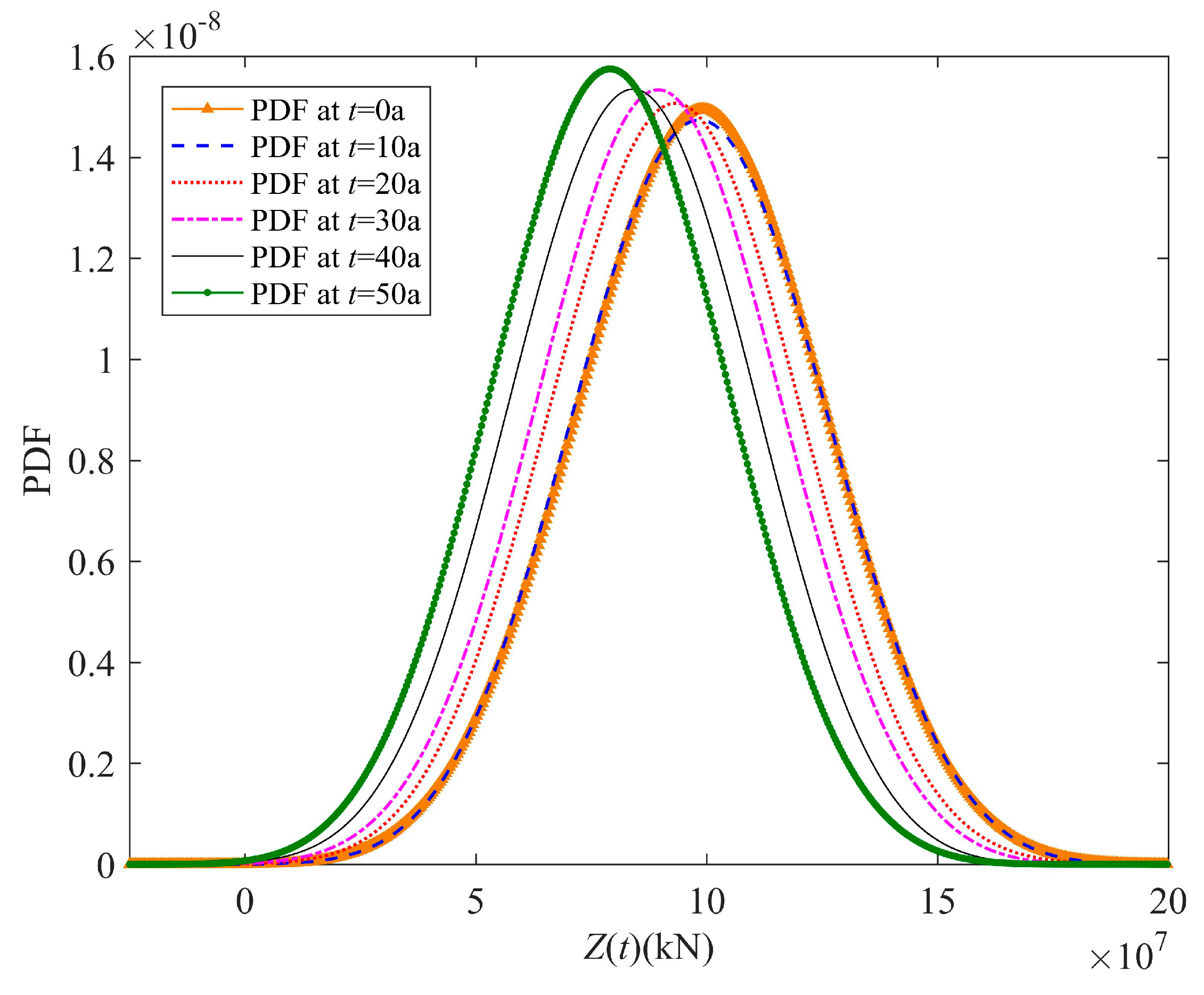 Applsci 13 04245 g006