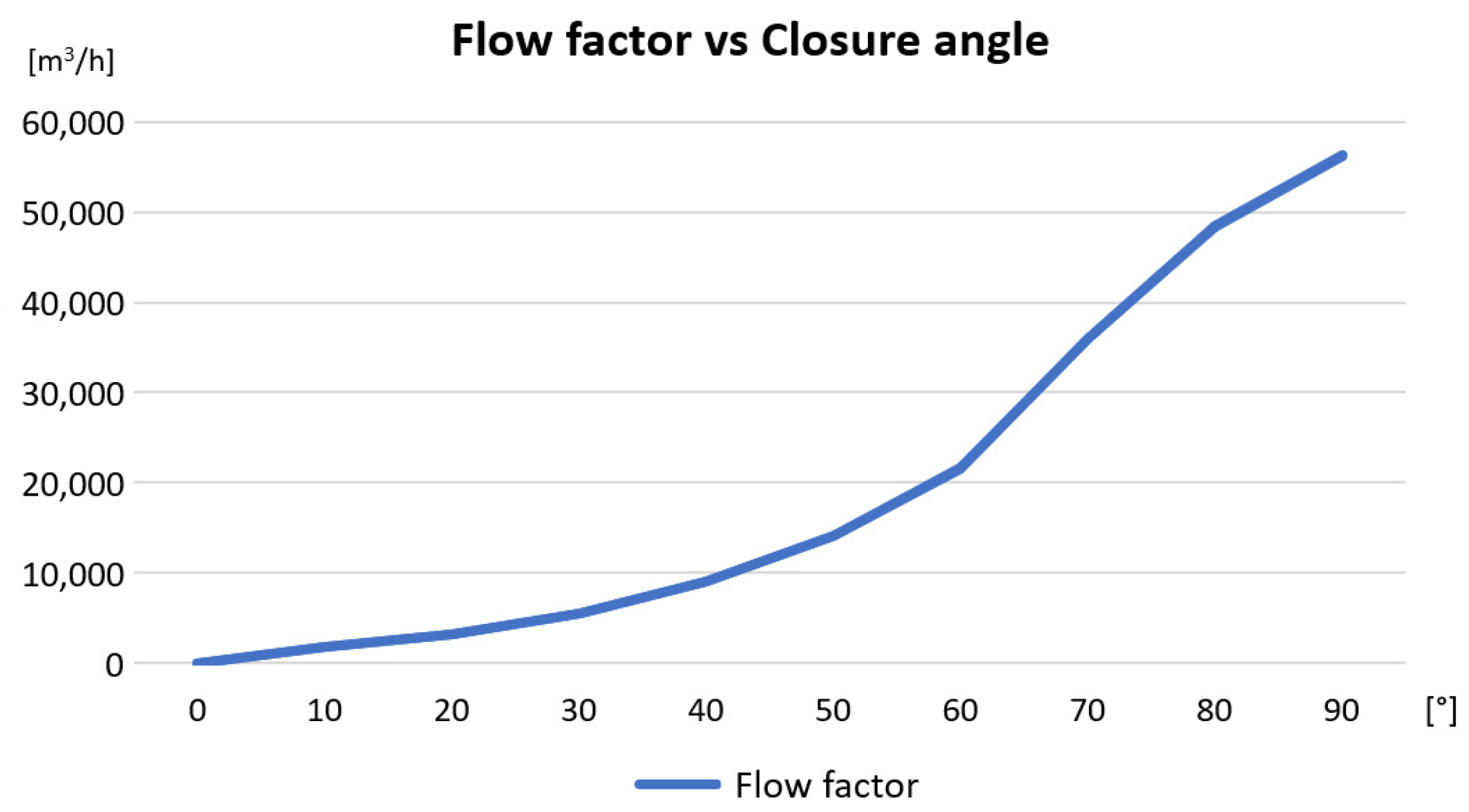 Applsci 13 04247 g003