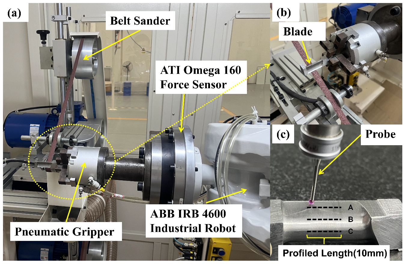 Applsci 13 04248 g004