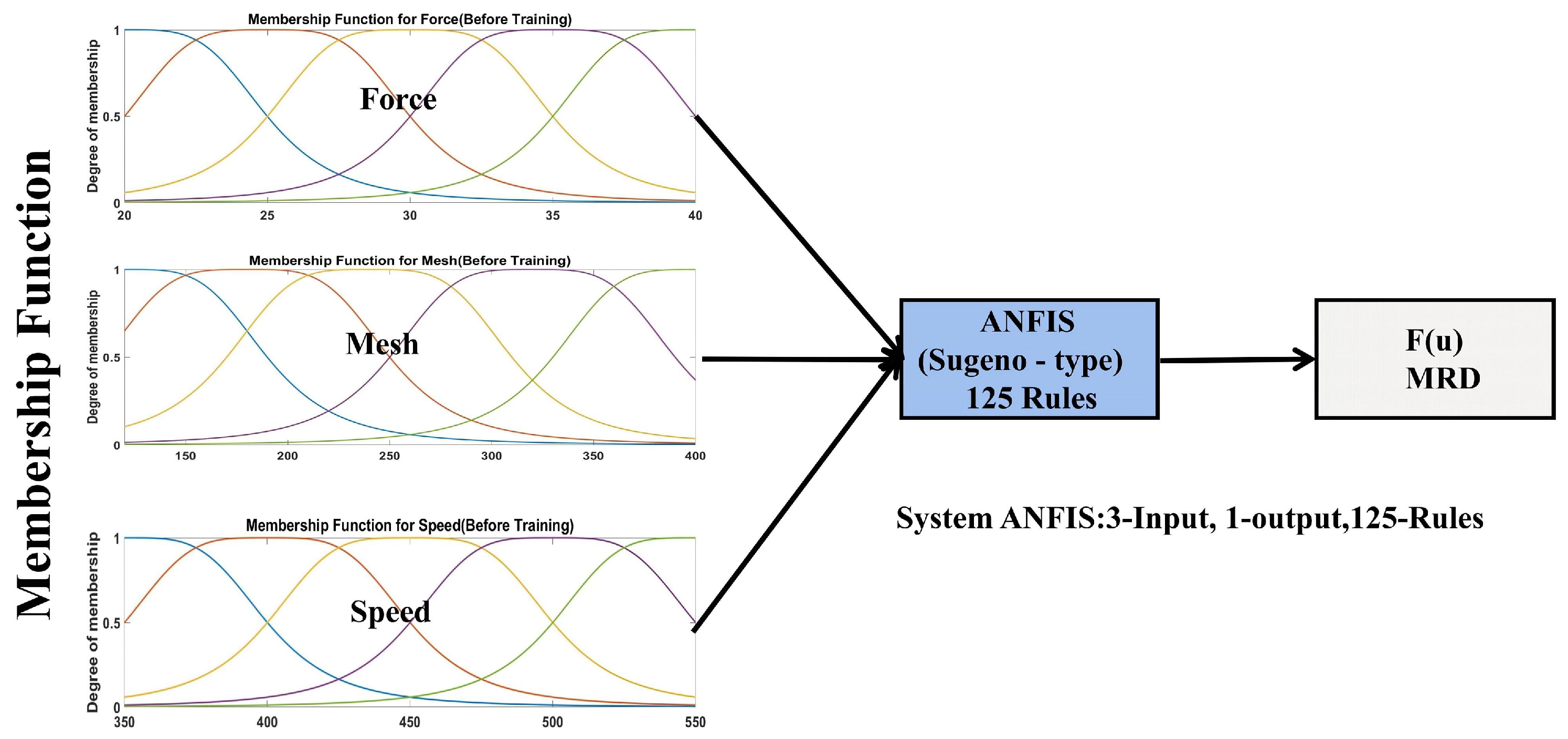 Applsci 13 04248 g009