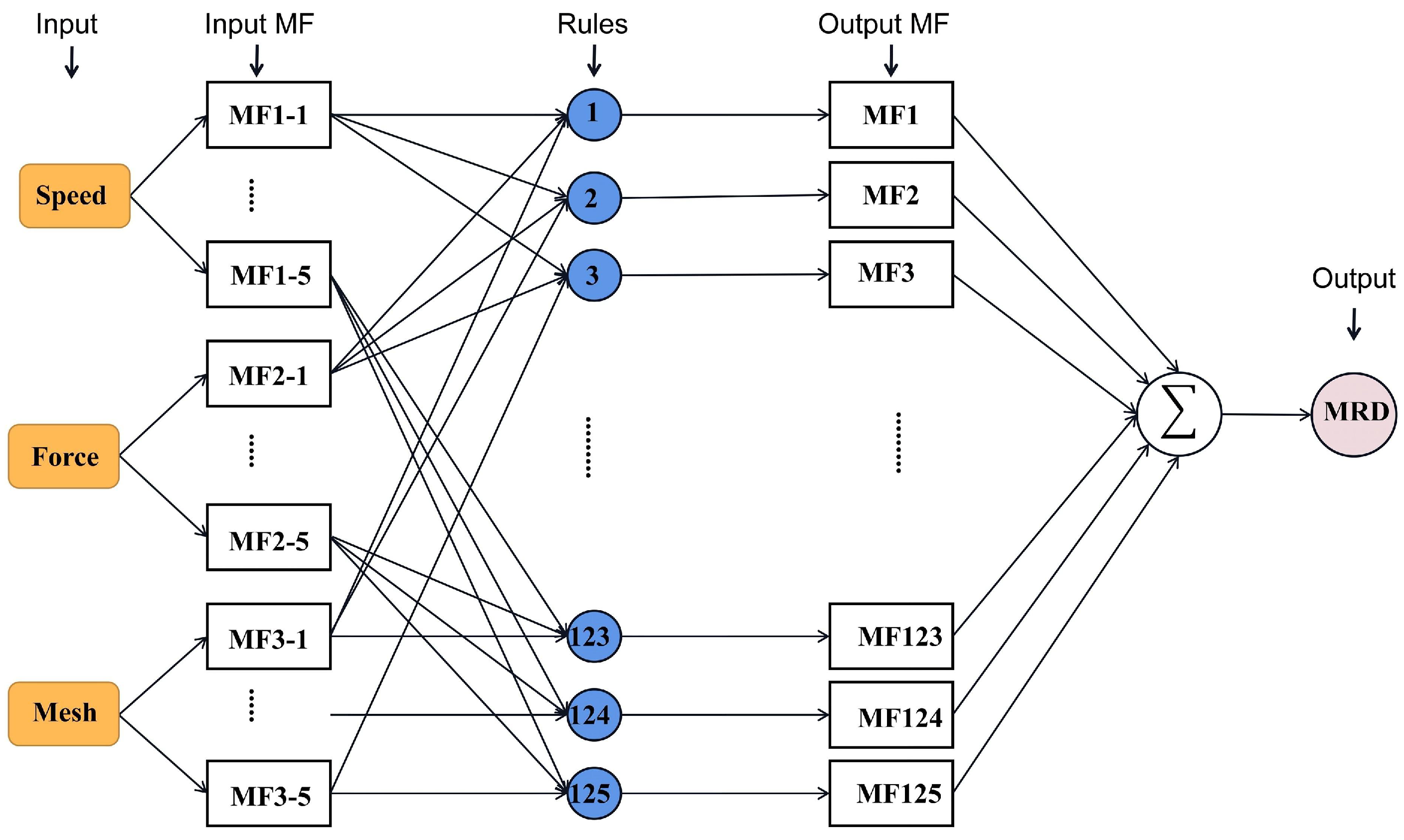 Applsci 13 04248 g010
