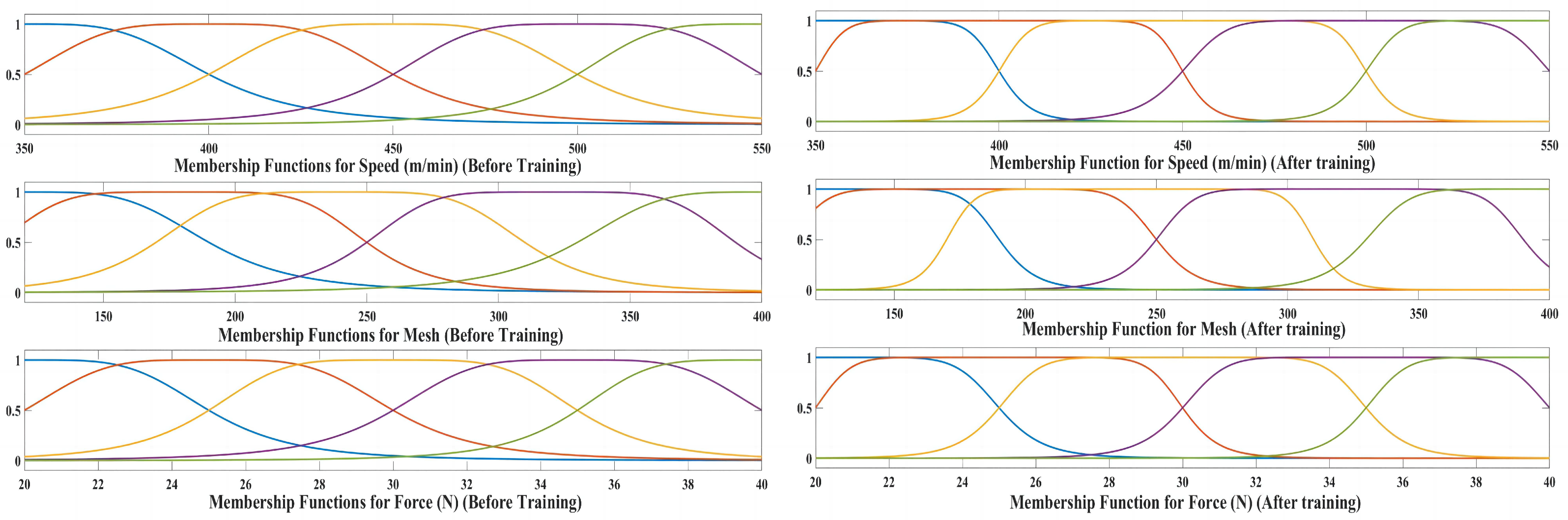 Applsci 13 04248 g011