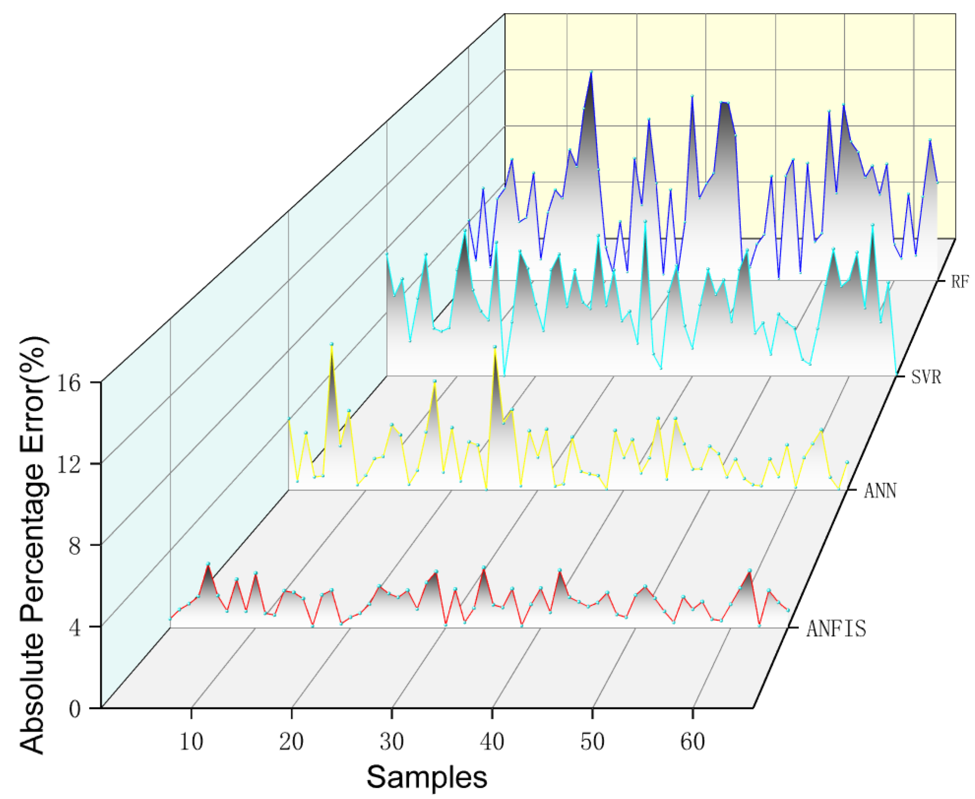 Applsci 13 04248 g014