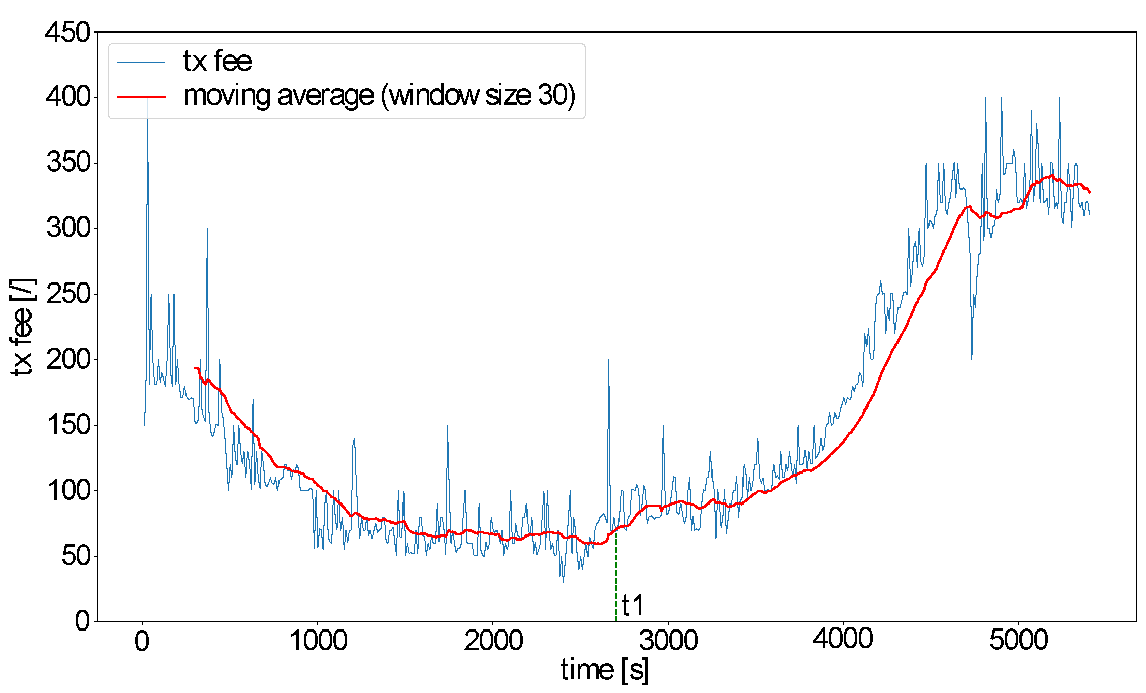 Applsci 13 04251 g004