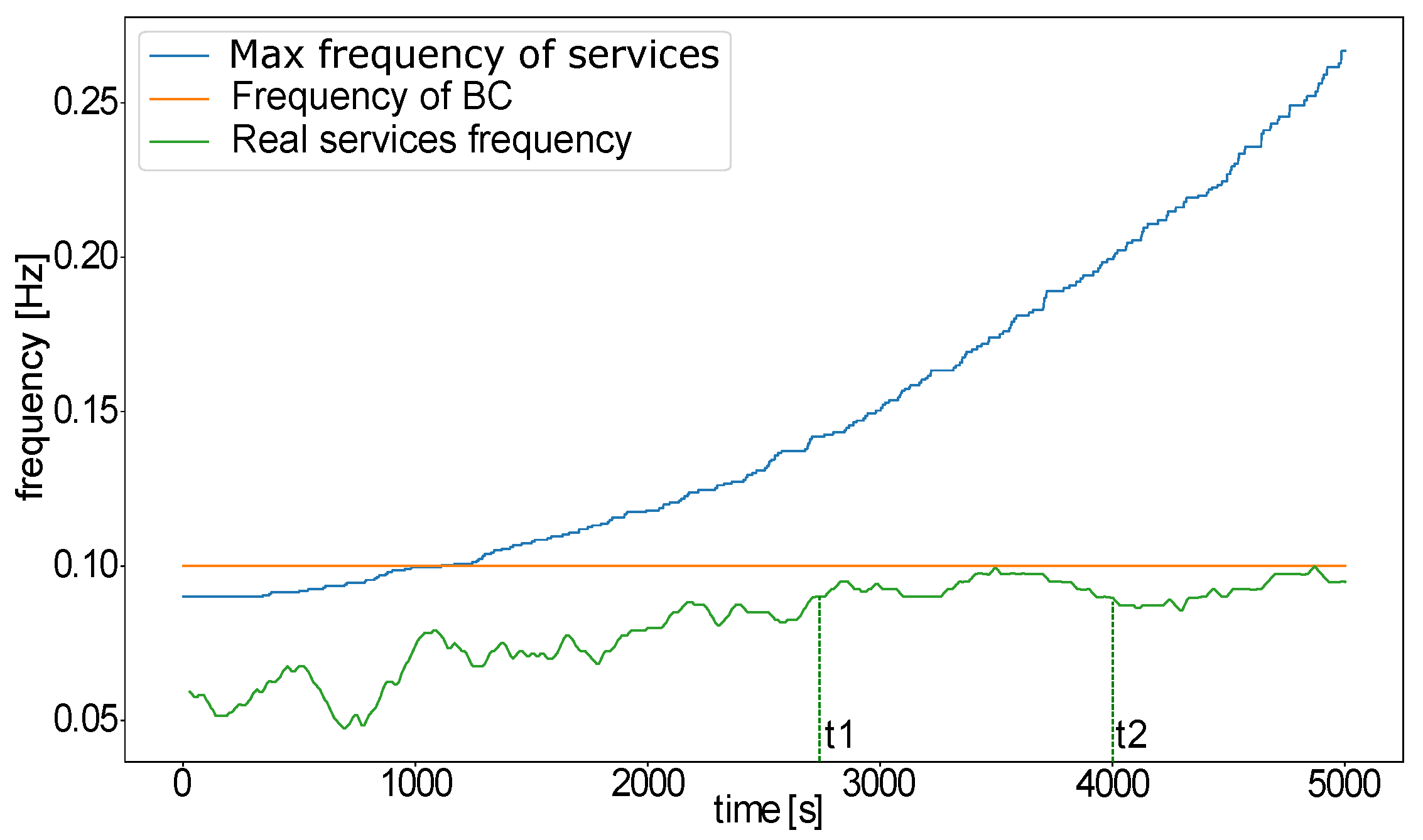 Applsci 13 04251 g007