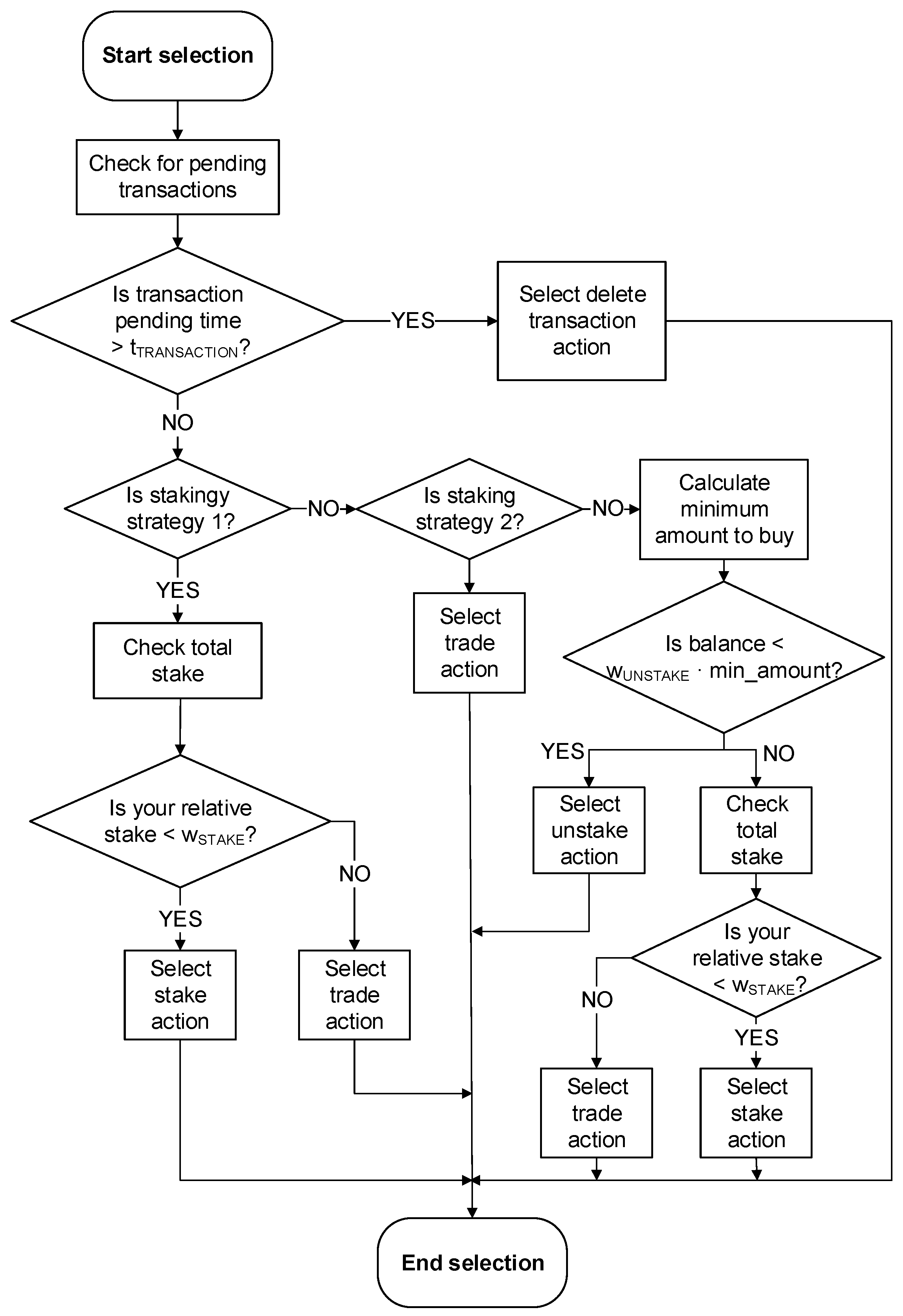 Applsci 13 04251 g010