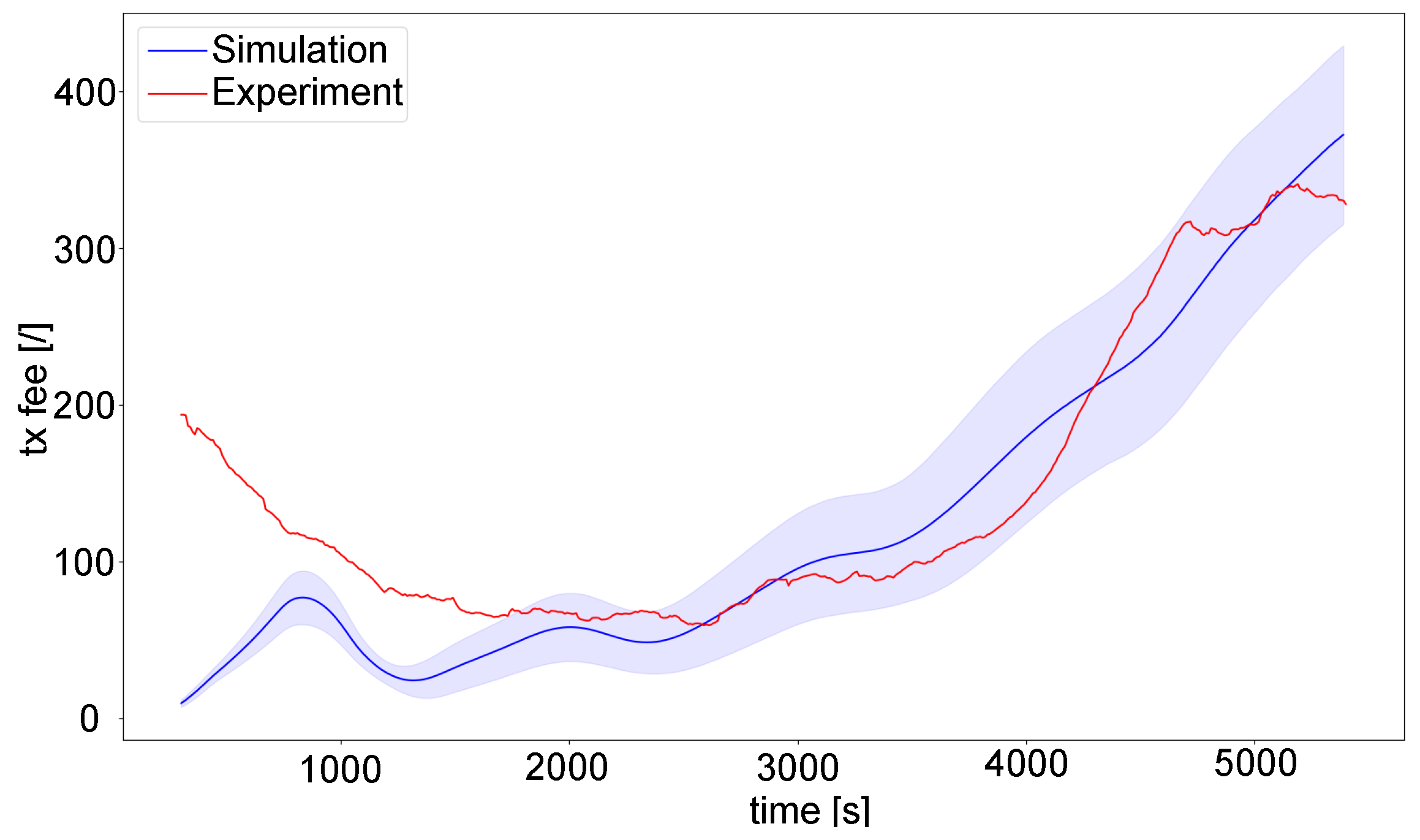 Applsci 13 04251 g012