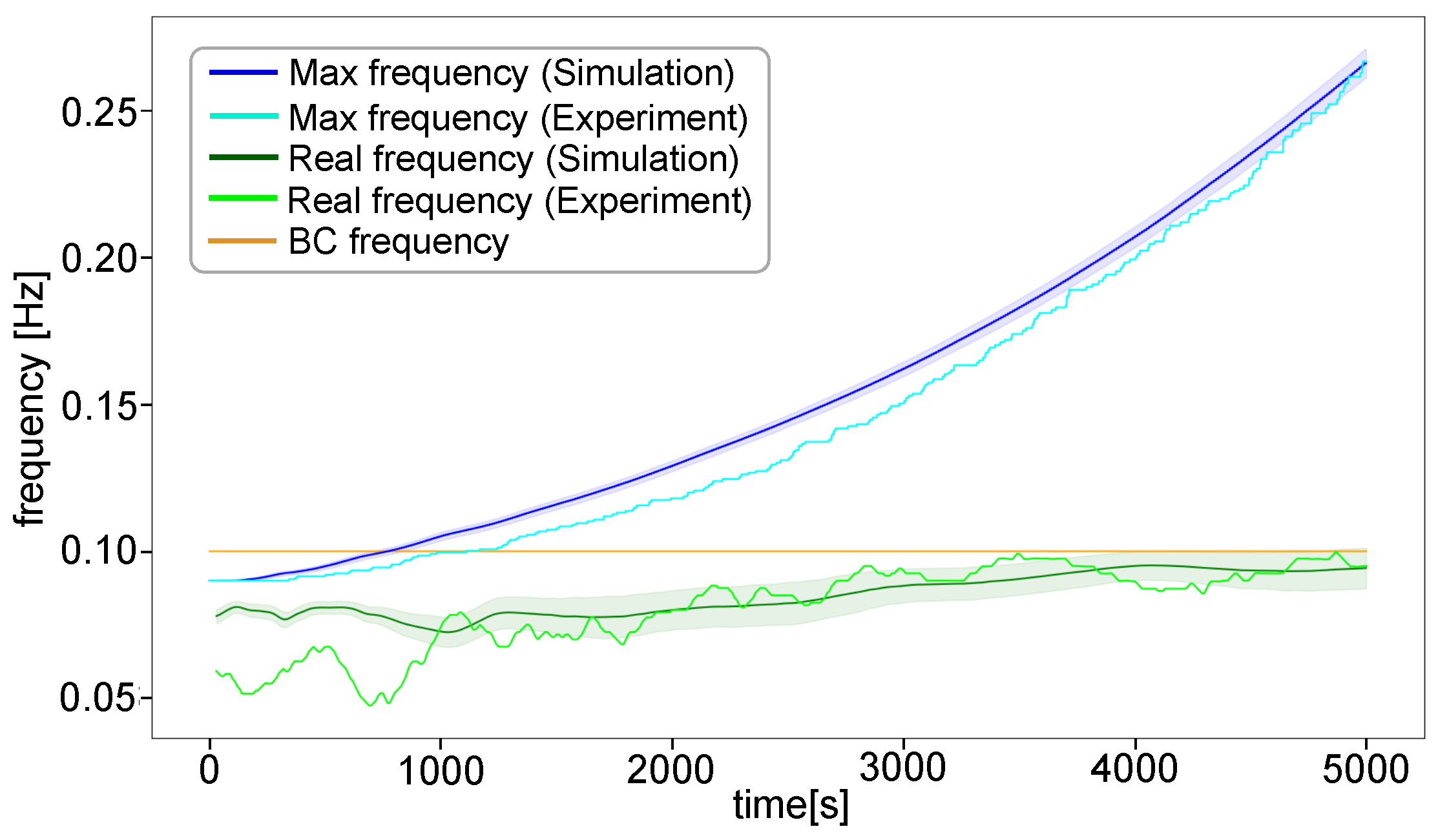 Applsci 13 04251 g015