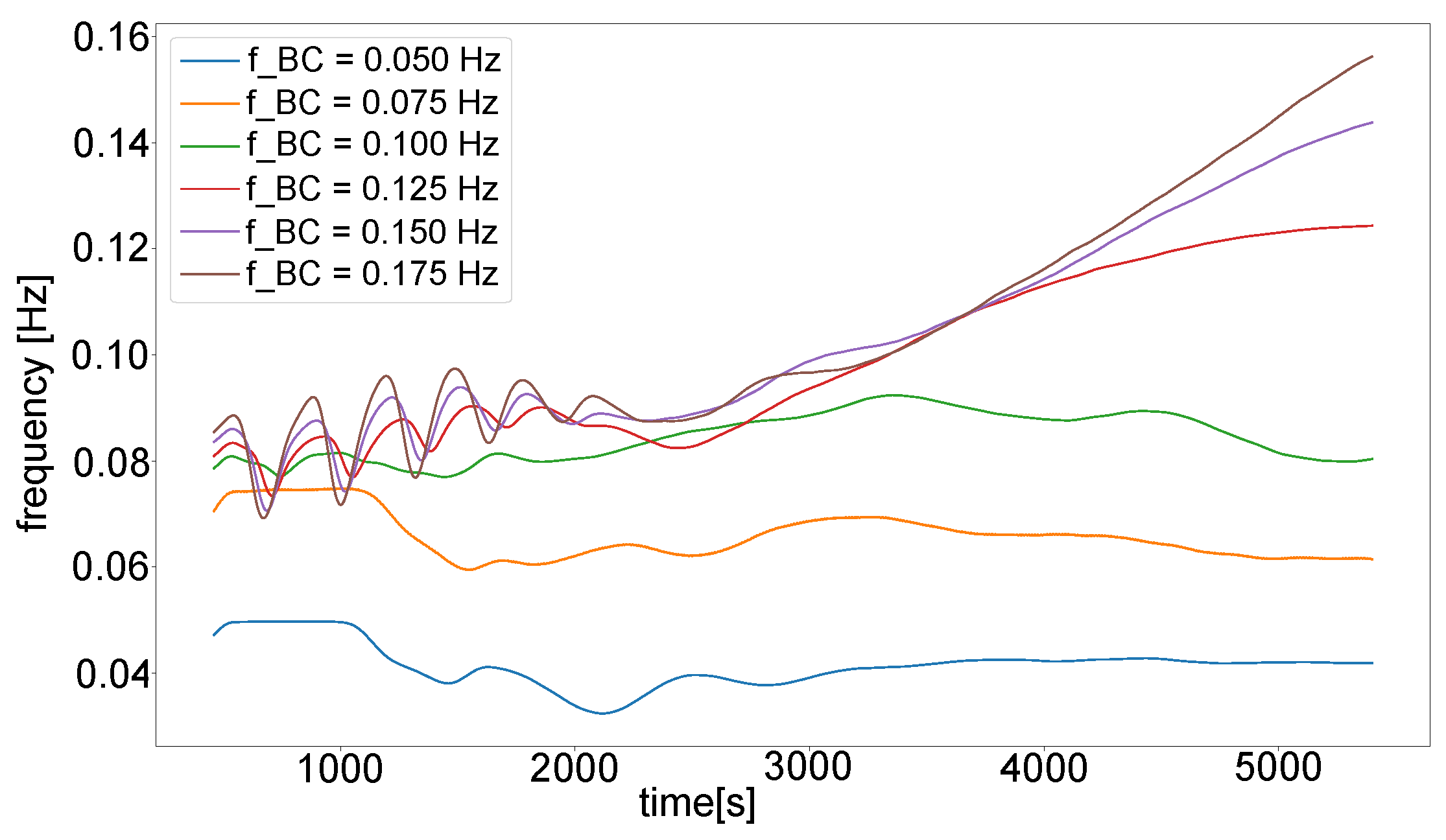 Applsci 13 04251 g016