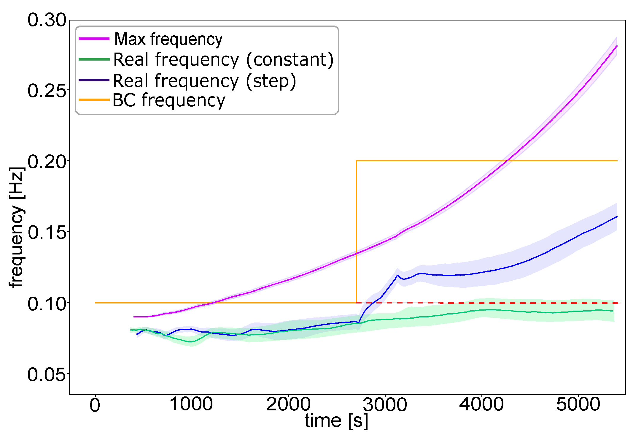 Applsci 13 04251 g020