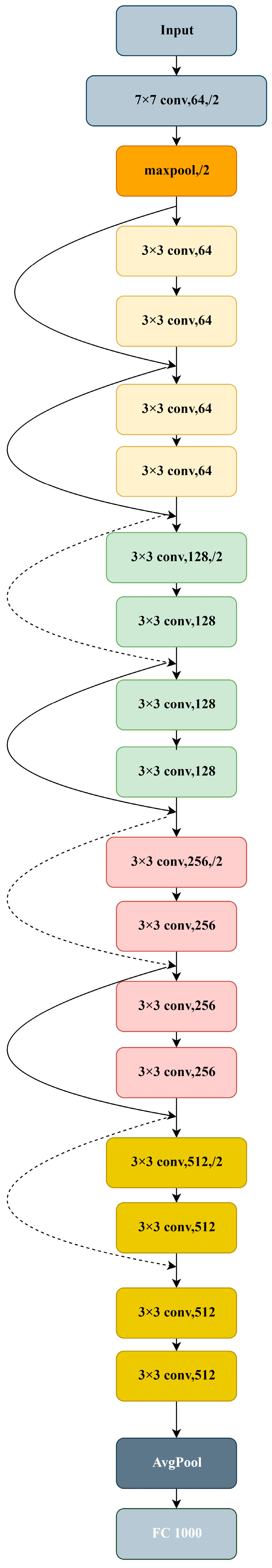 Applsci 13 04254 g002