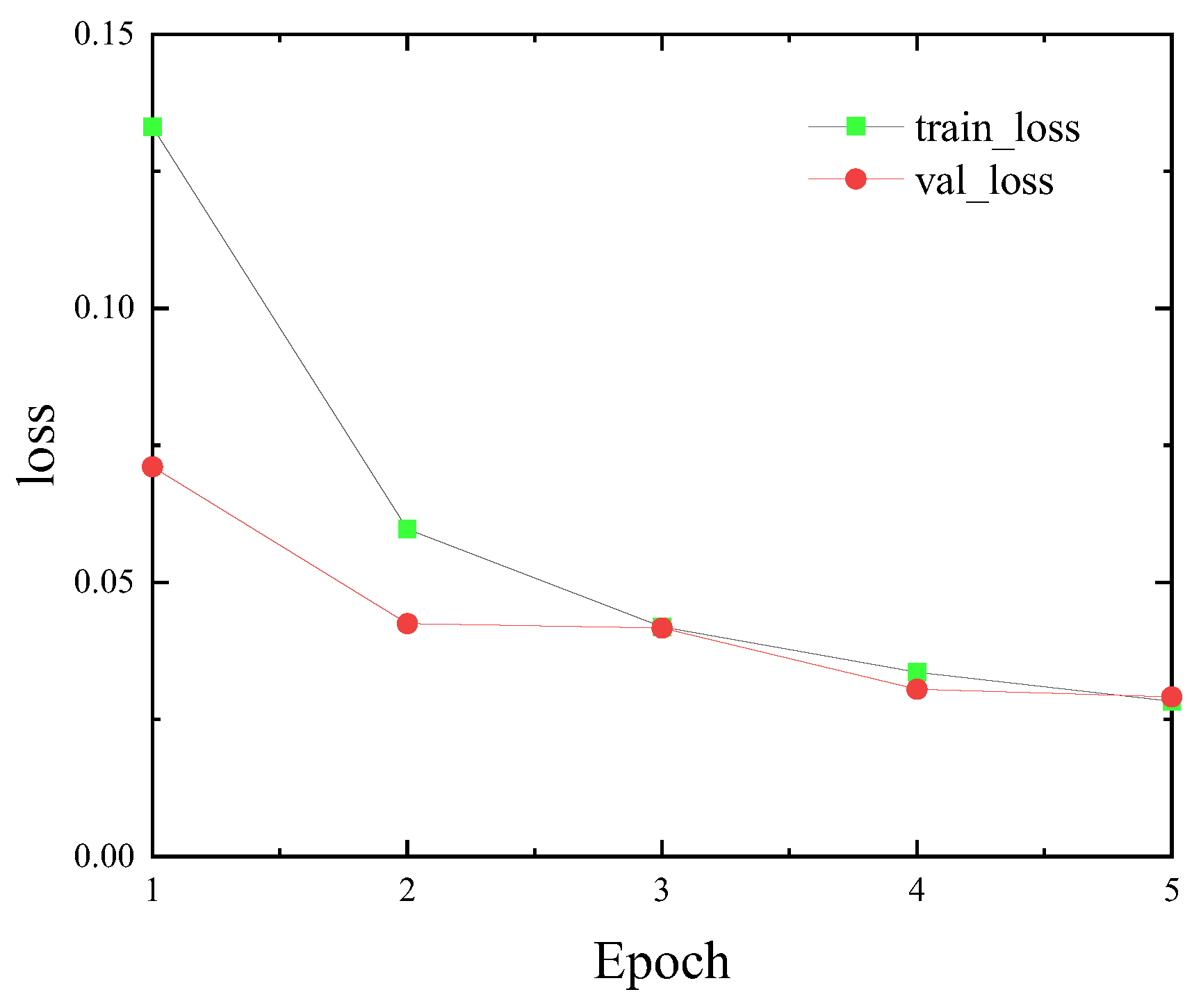 Applsci 13 04254 g008